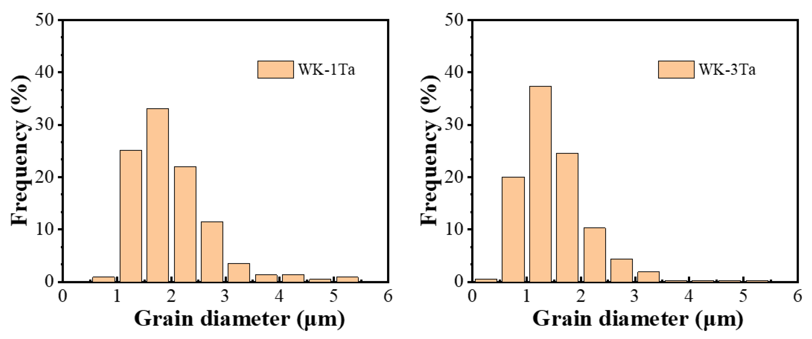 Crystals 13 00951 g004
