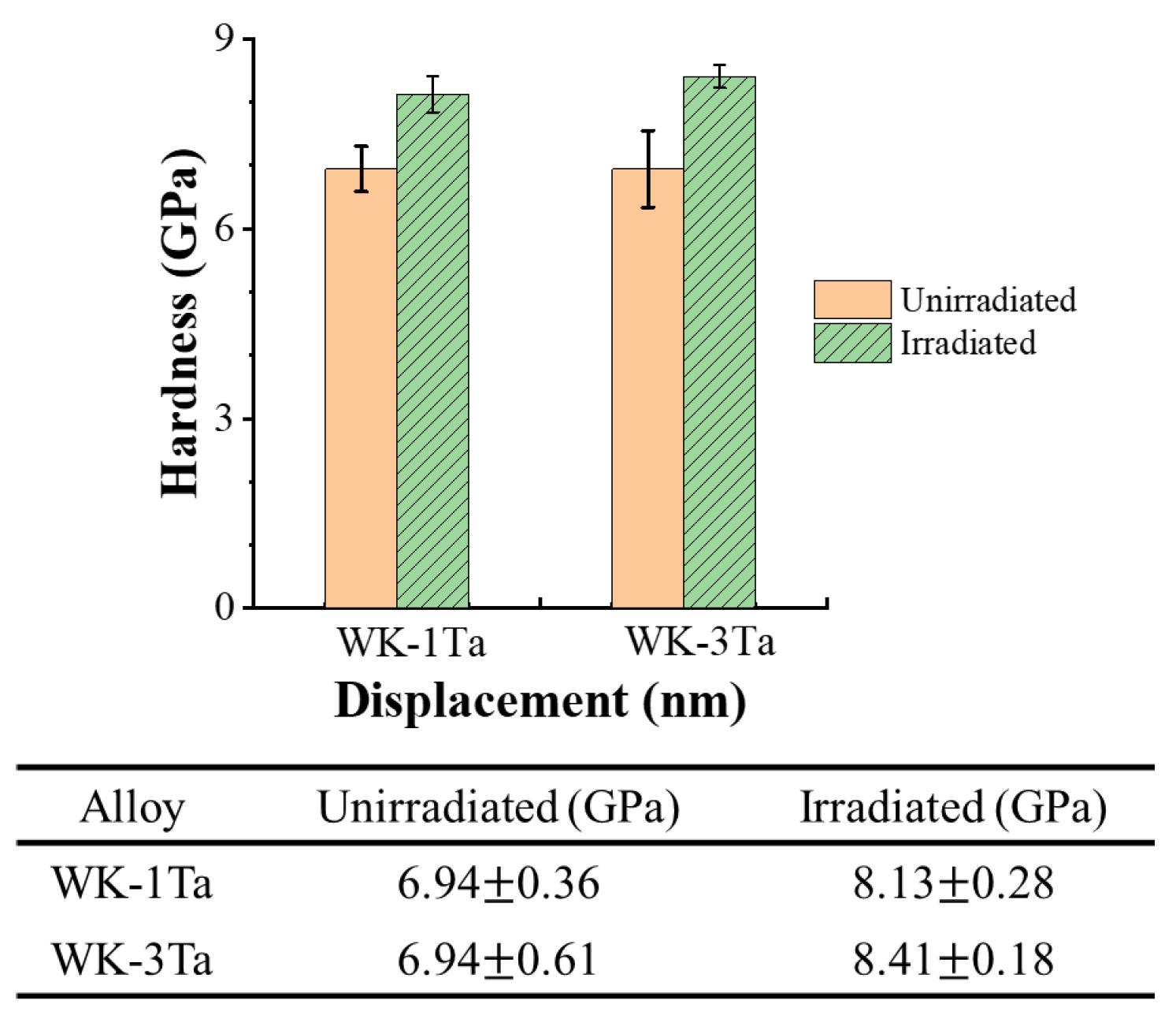 Crystals 13 00951 g007