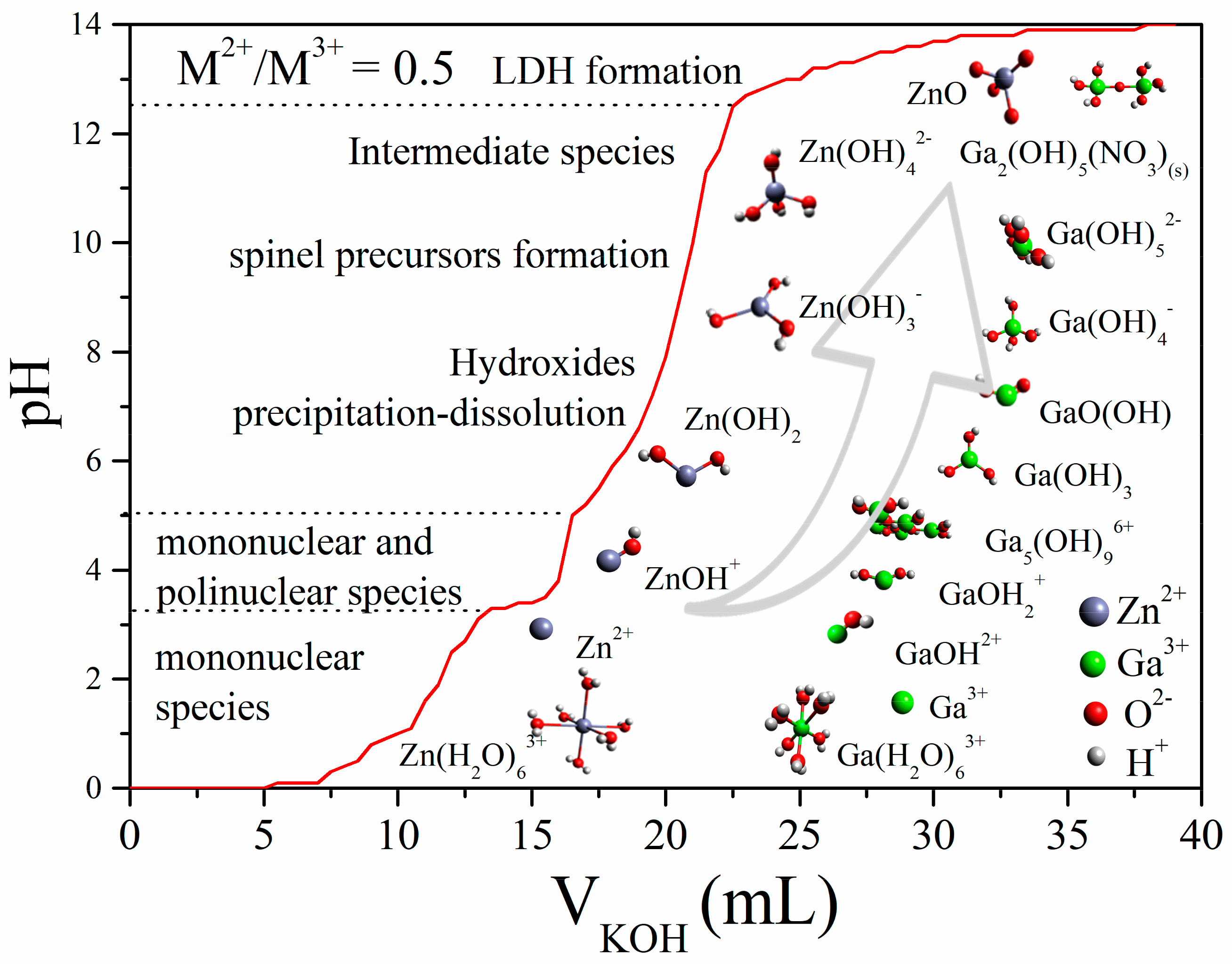 Crystals 13 00952 g003