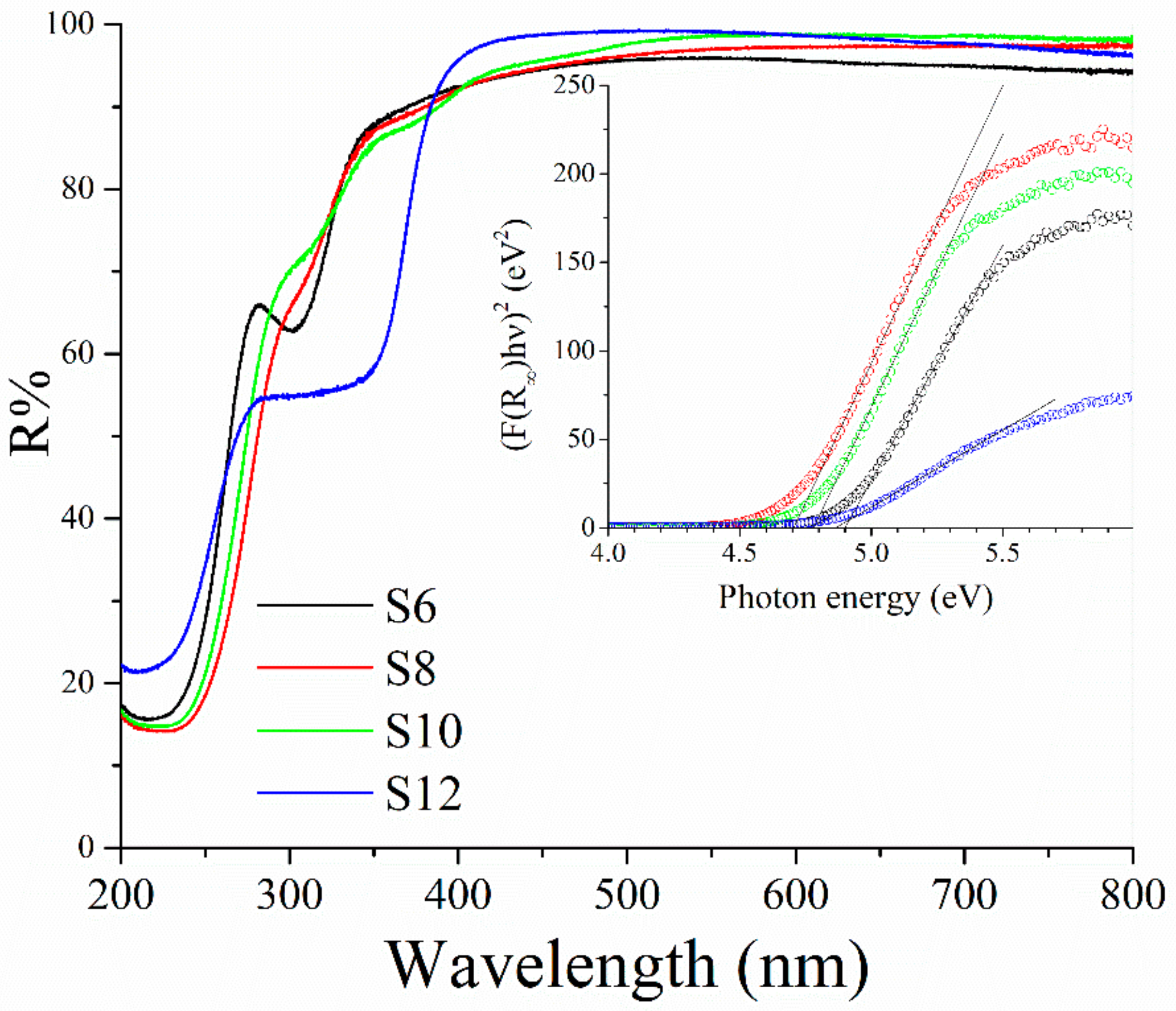 Crystals 13 00952 g006