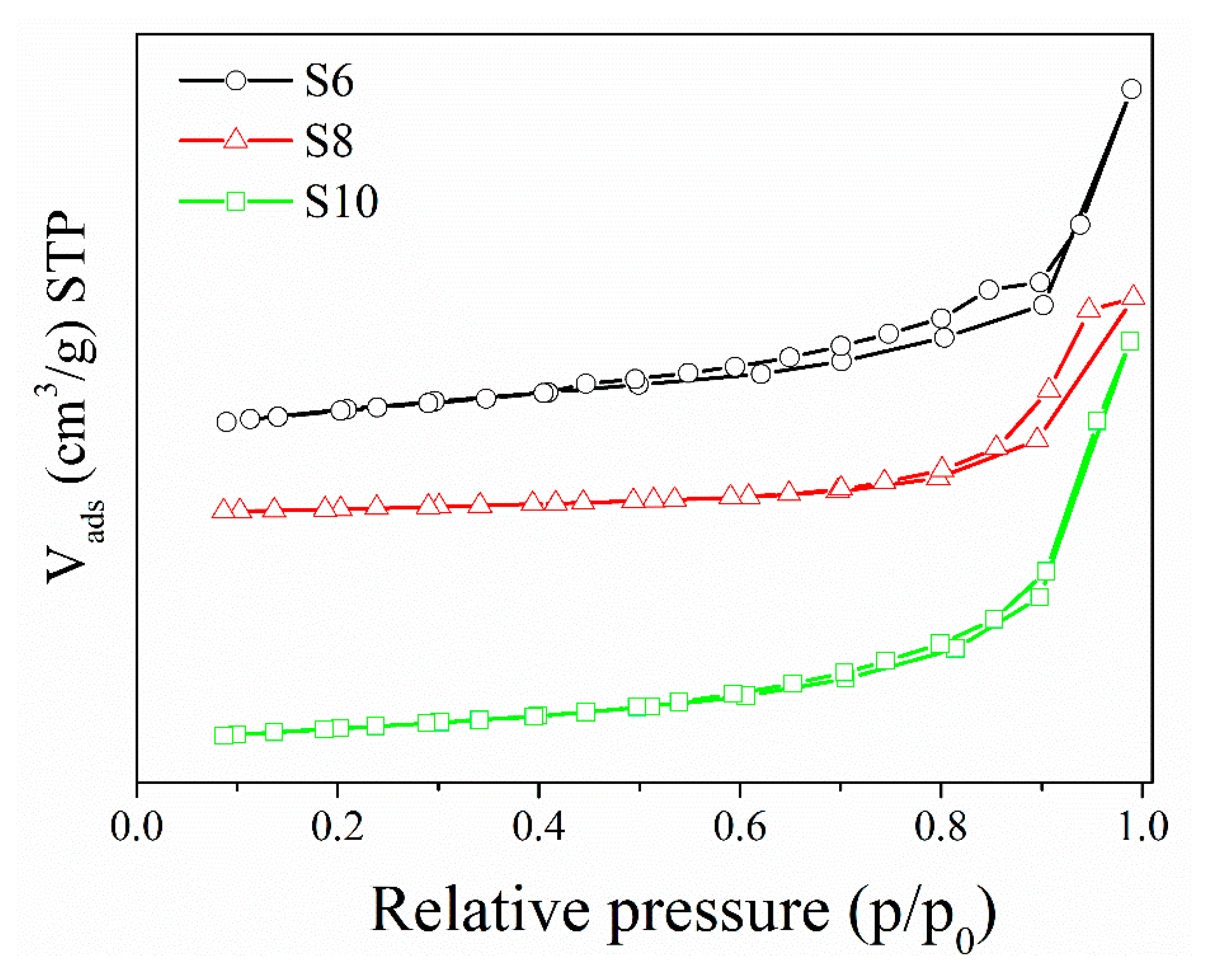 Crystals 13 00952 g007