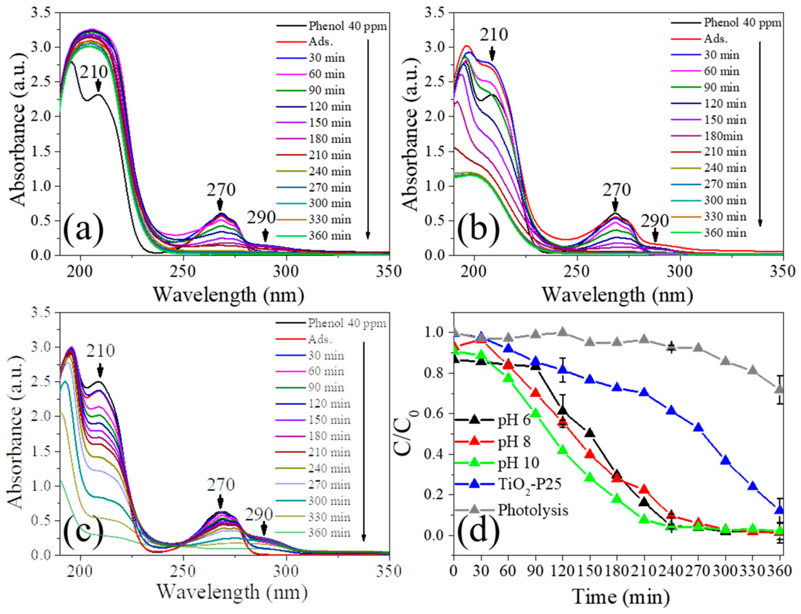 Crystals 13 00952 g009