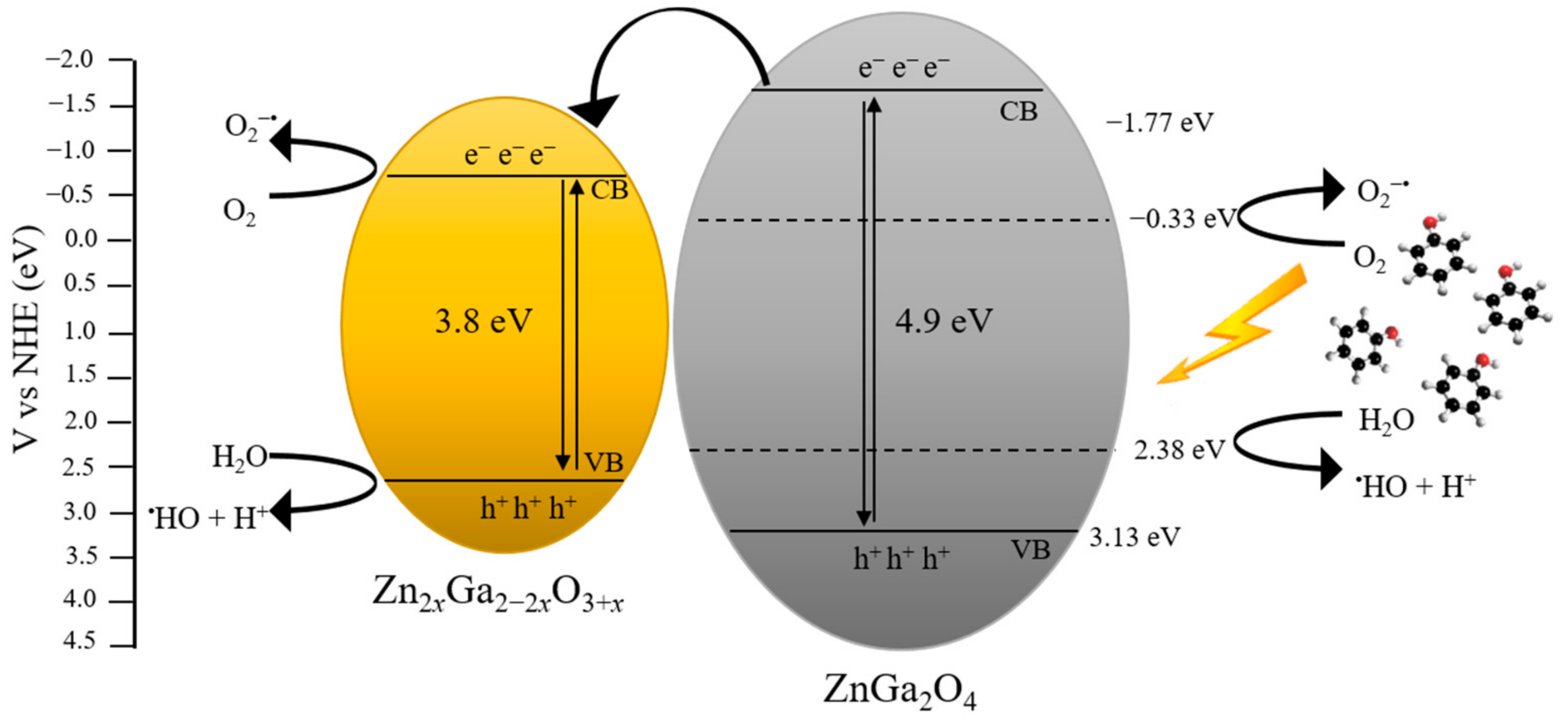 Crystals 13 00952 g011