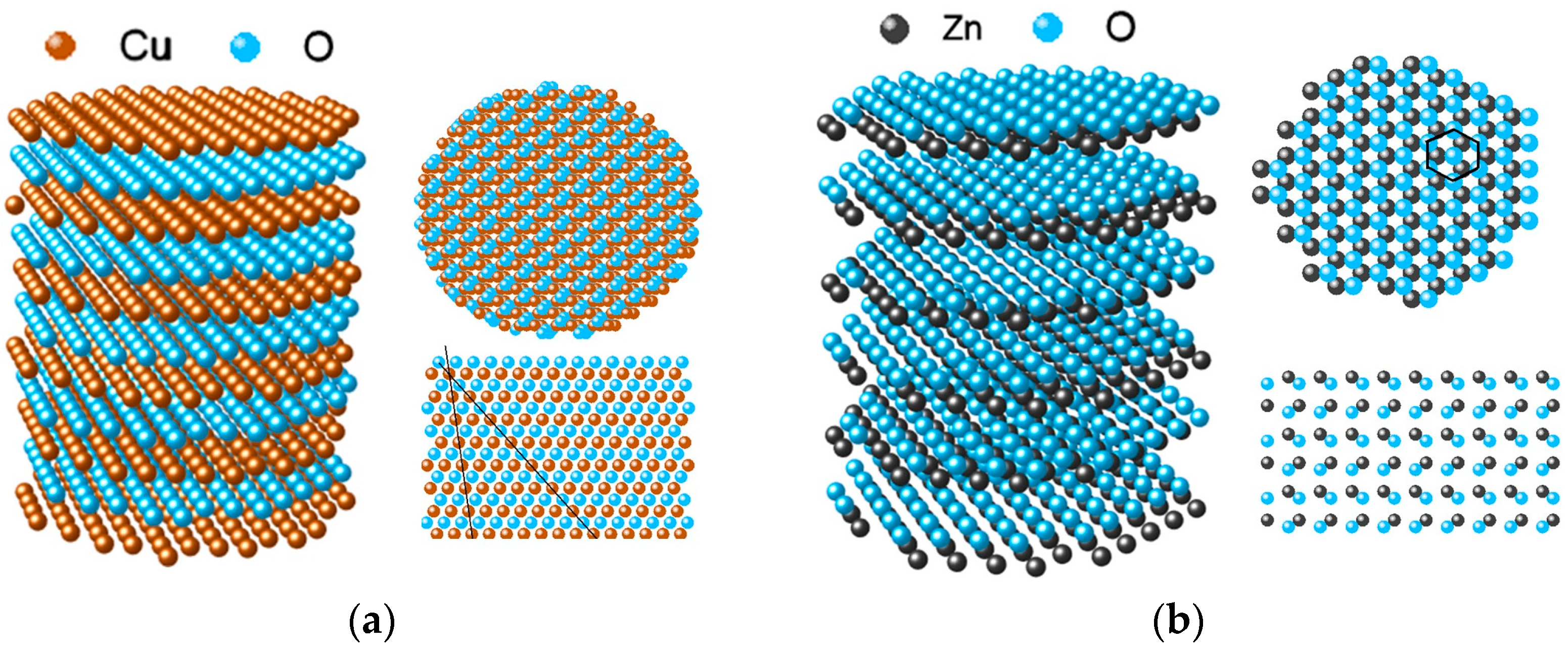 Crystals 13 00953 g001