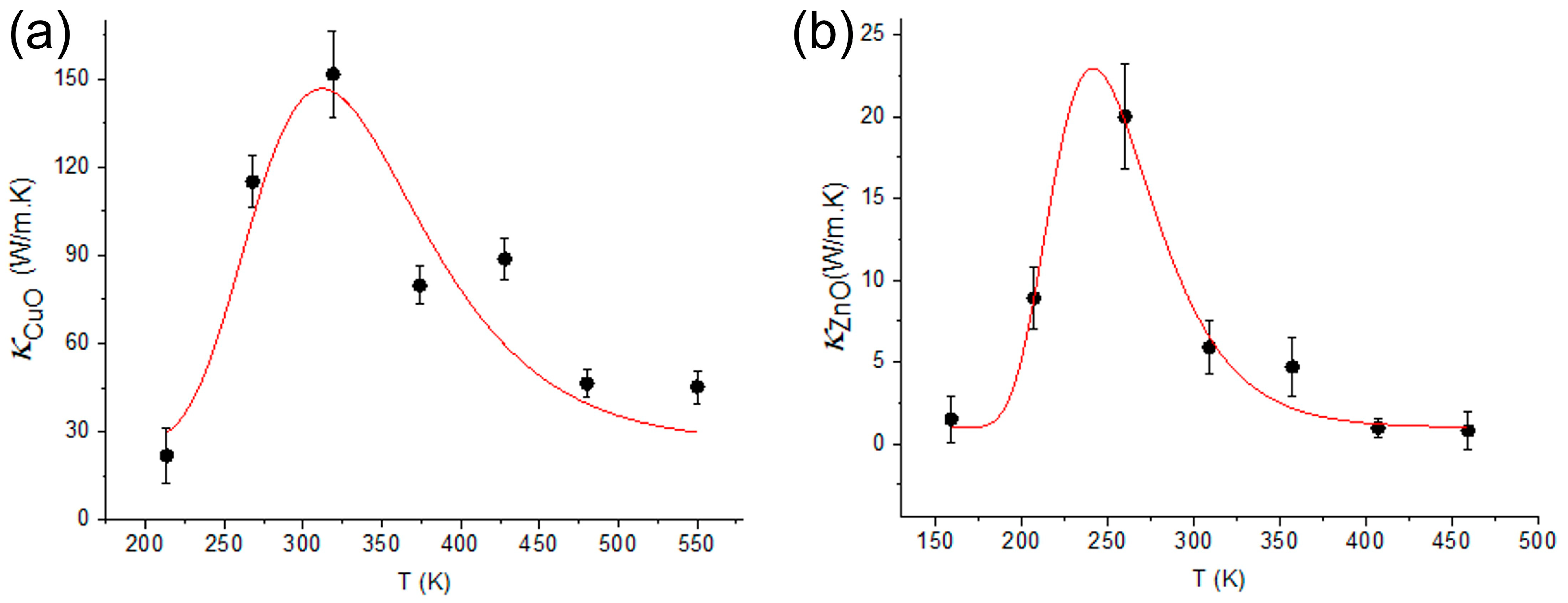Crystals 13 00953 g005