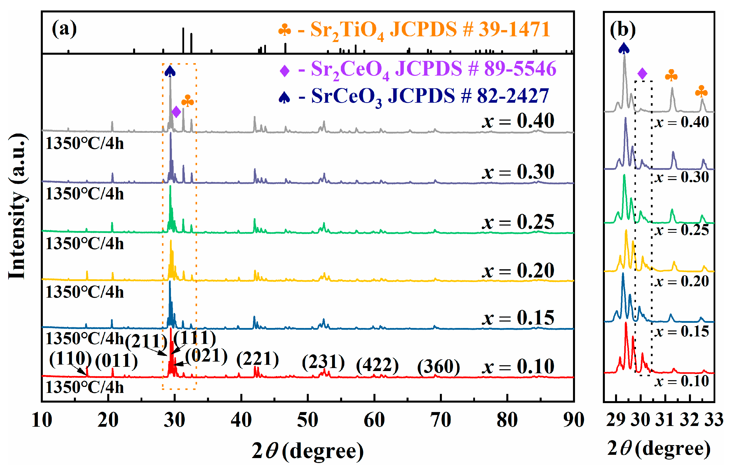 Crystals 13 00955 g002 Crystals 13 00955 g002