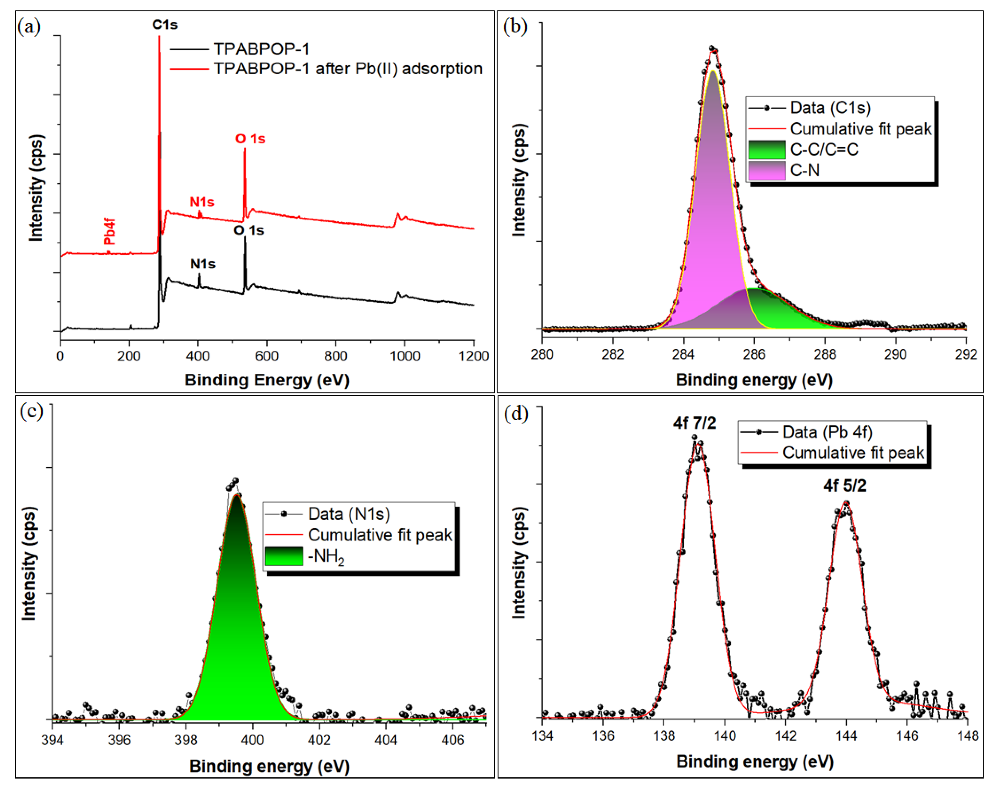 Crystals 13 00956 g004
