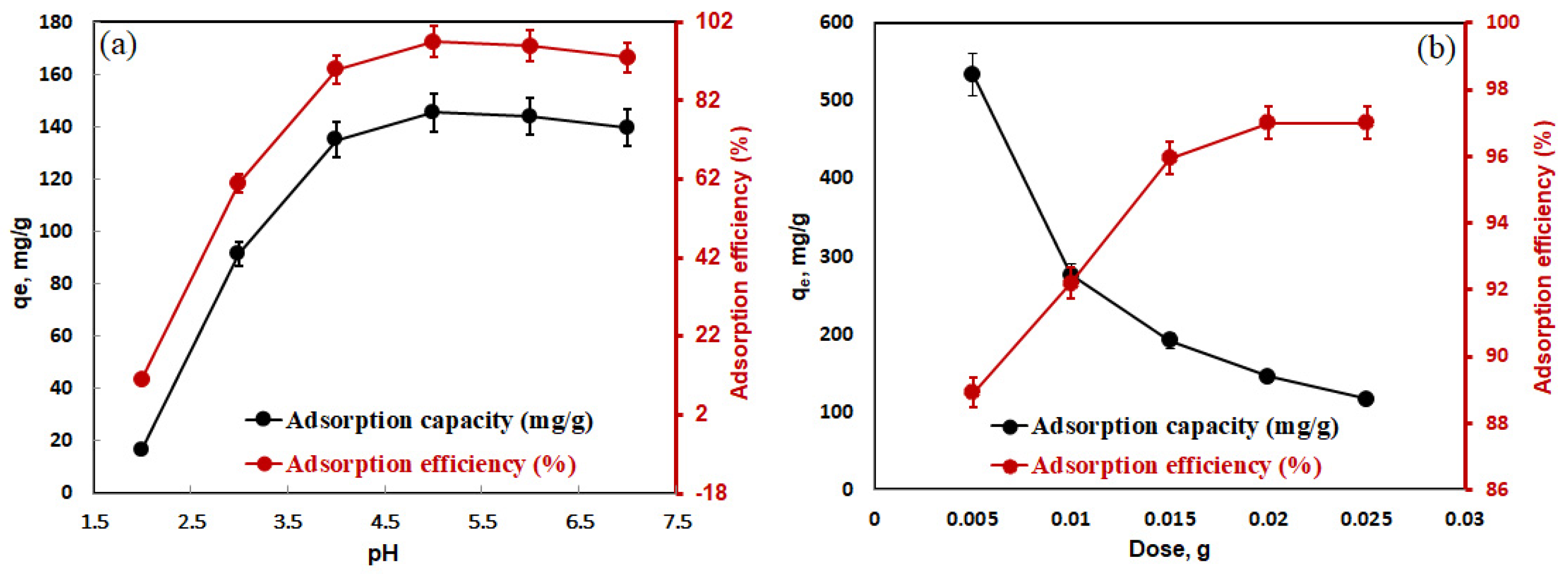 Crystals 13 00956 g005
