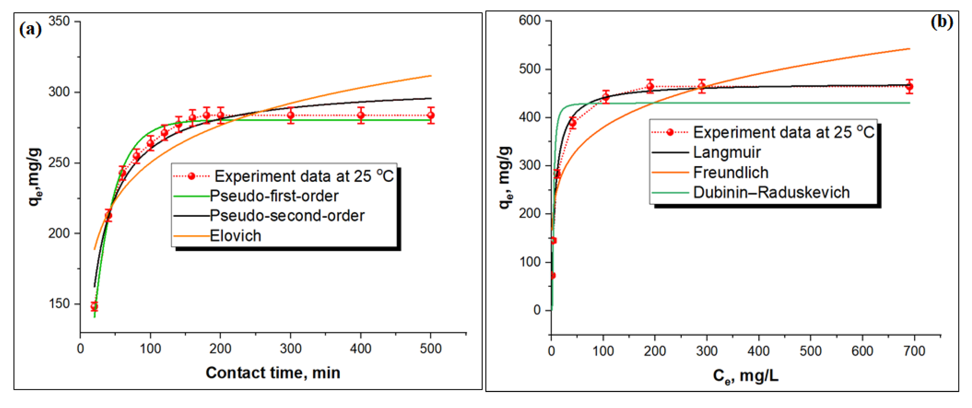 Crystals 13 00956 g007