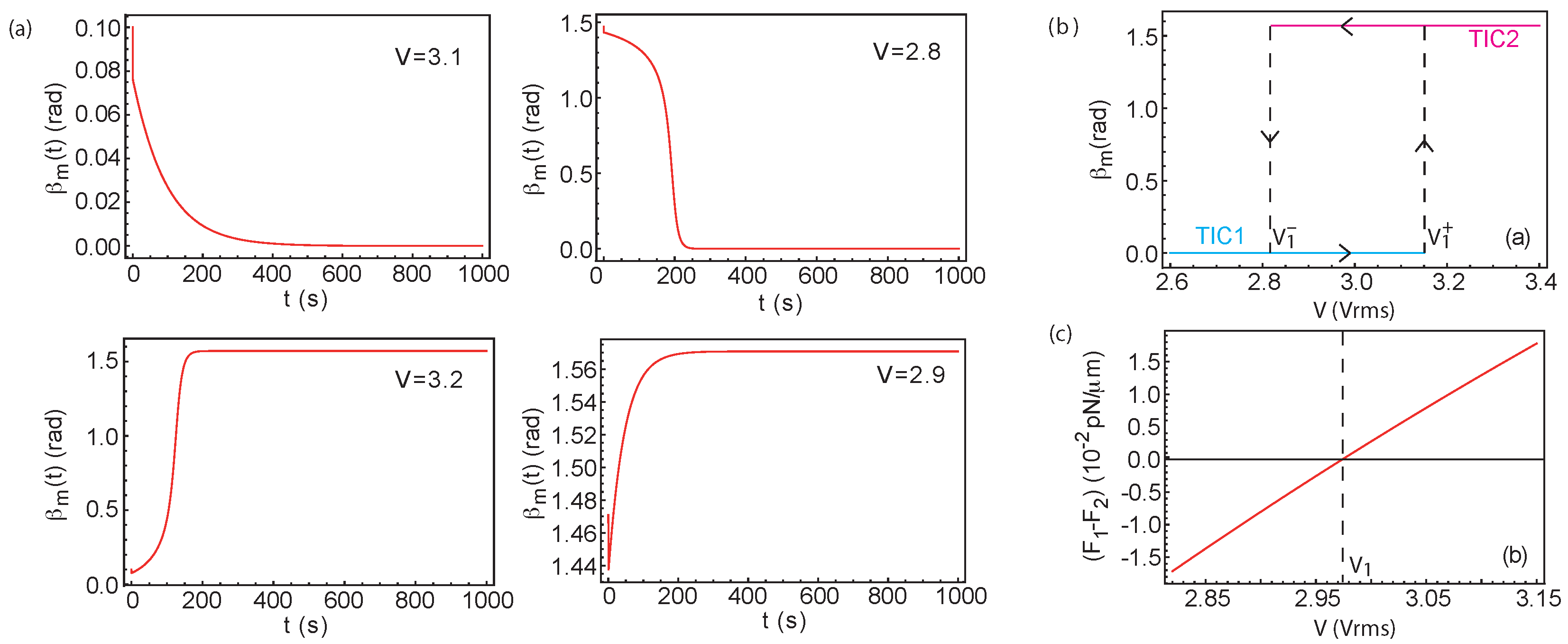 Crystals 13 00957 g003