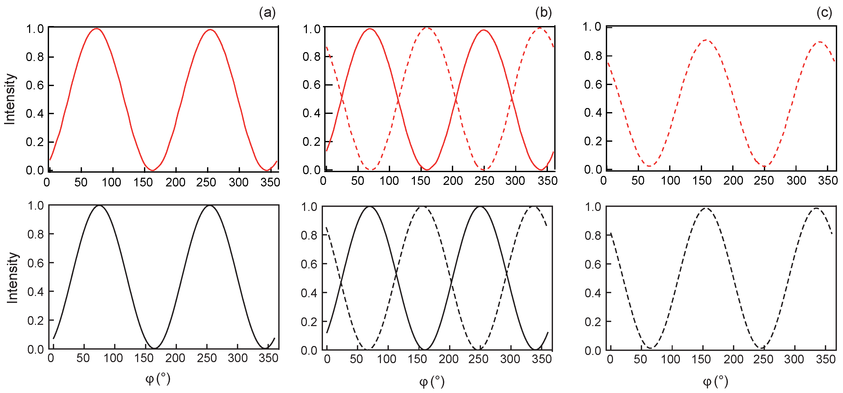 Crystals 13 00957 g010