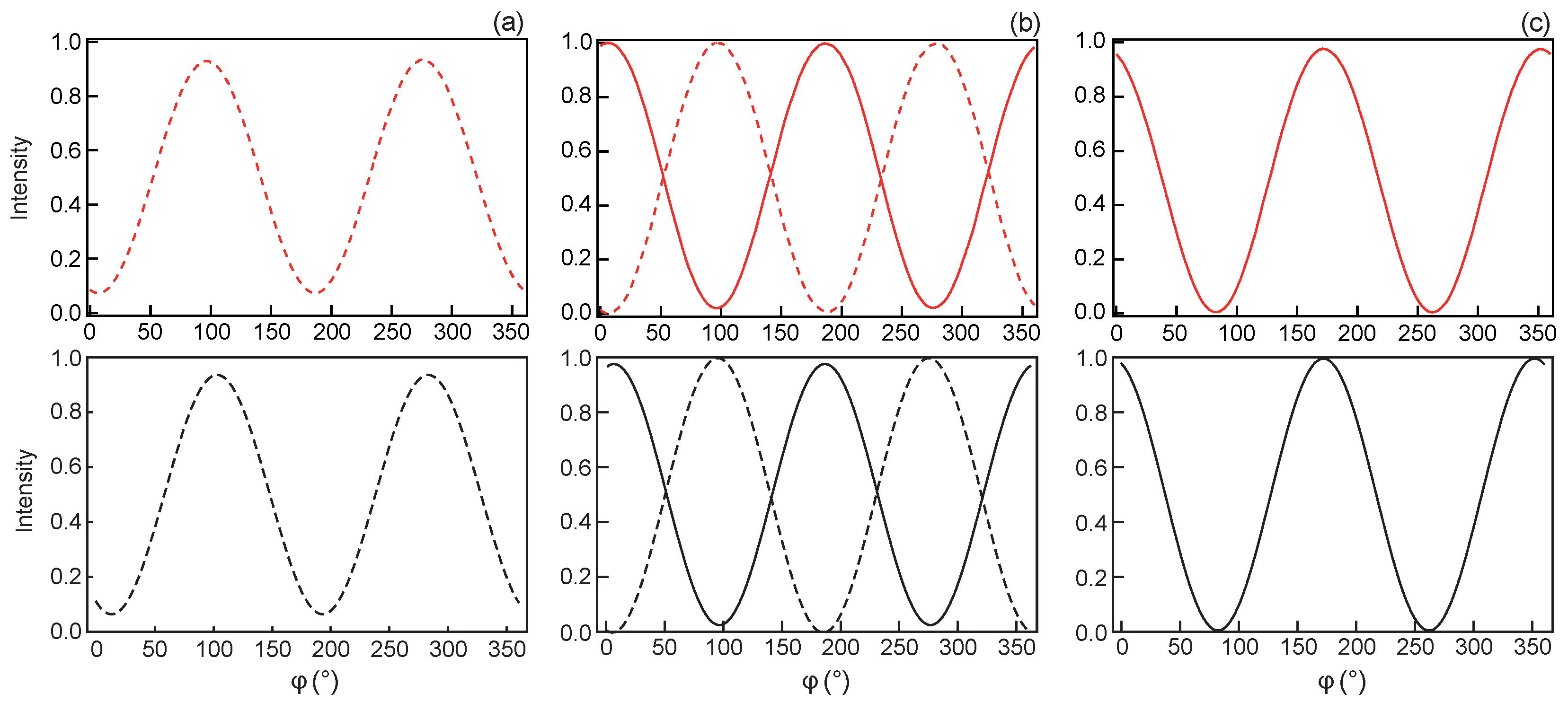 Crystals 13 00957 g013