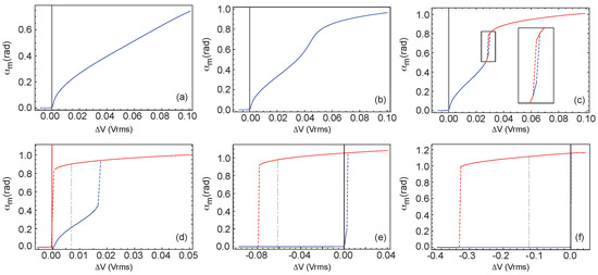 Crystals 13 00957 g0a4