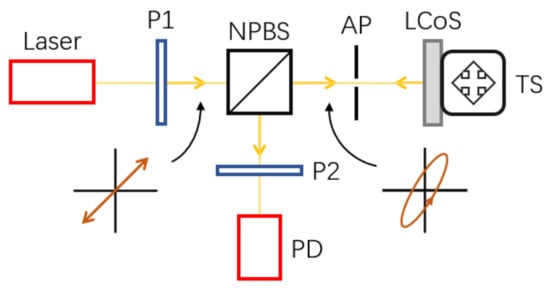 Crystals 13 00958 g0a2