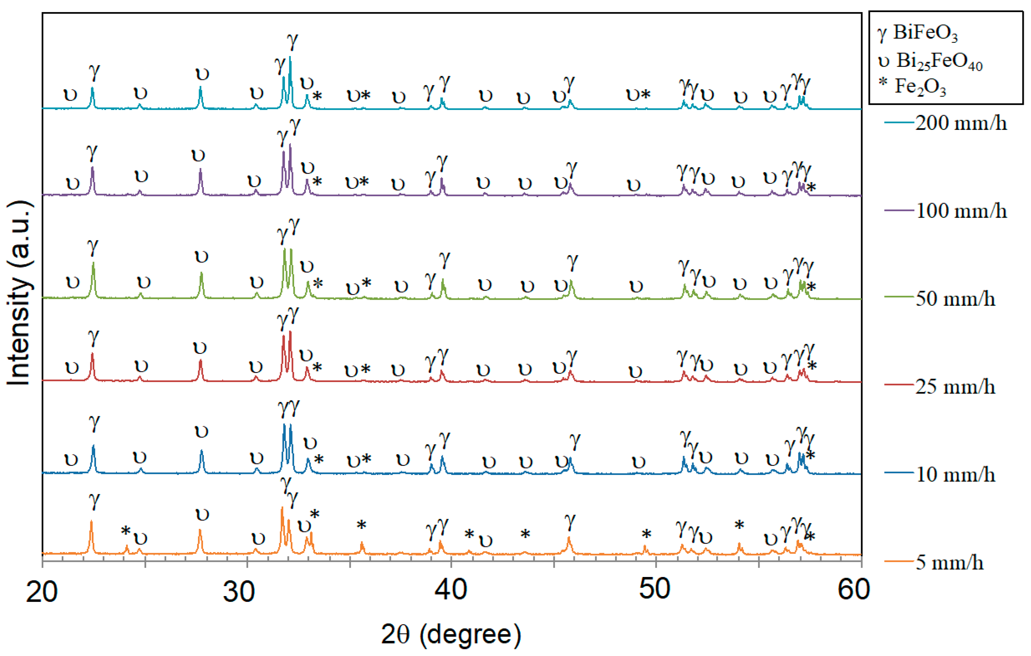 Crystals 13 00960 g001