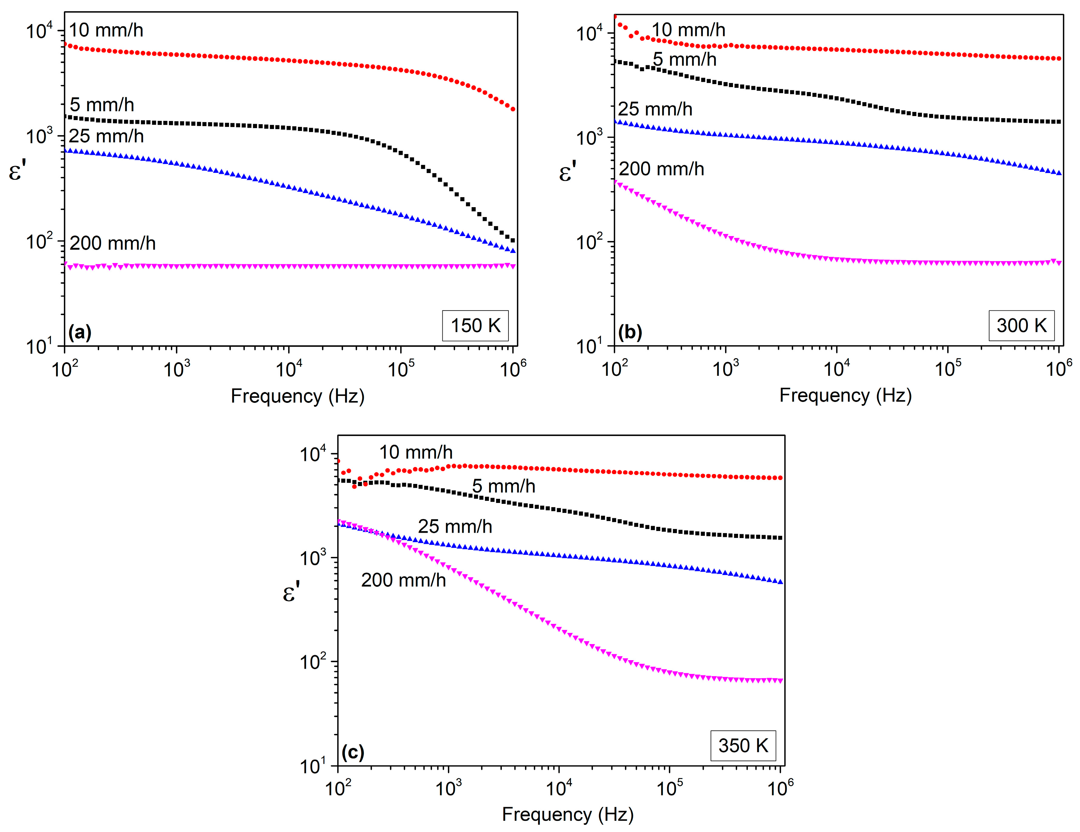 Crystals 13 00960 g005