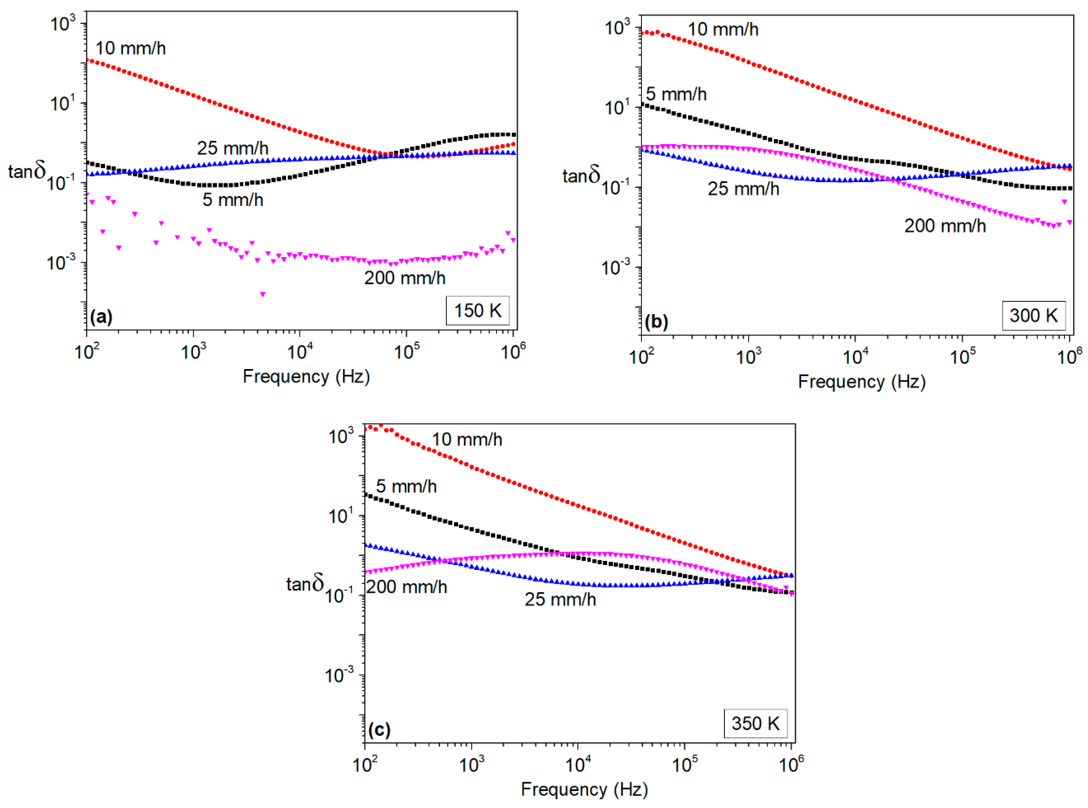 Crystals 13 00960 g006
