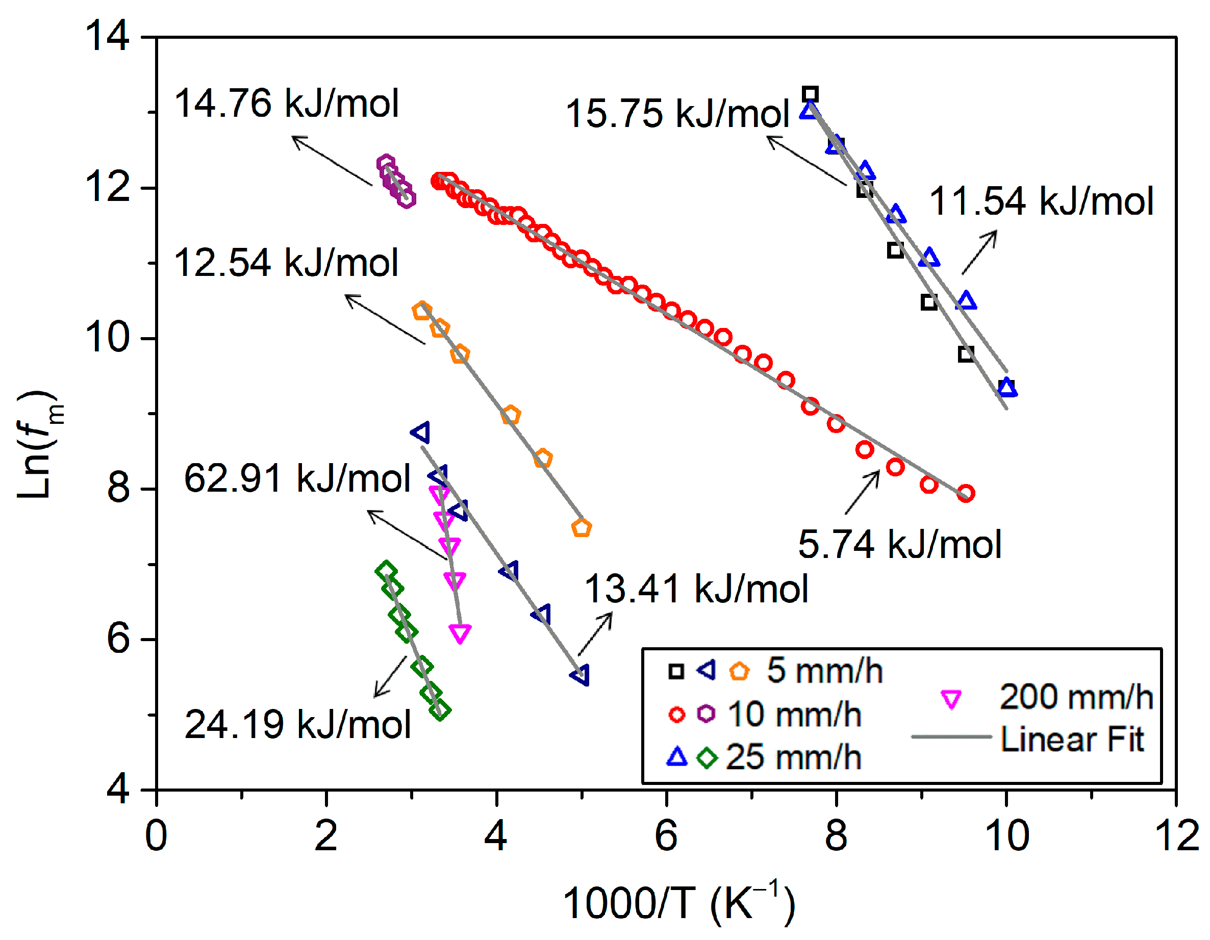 Crystals 13 00960 g008