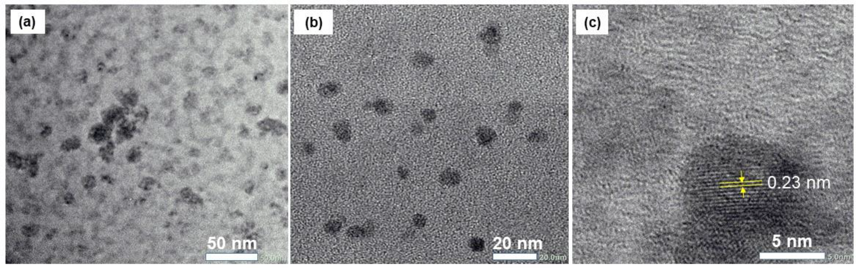 Crystals 13 00961 g001 Crystals 13 00961 g001