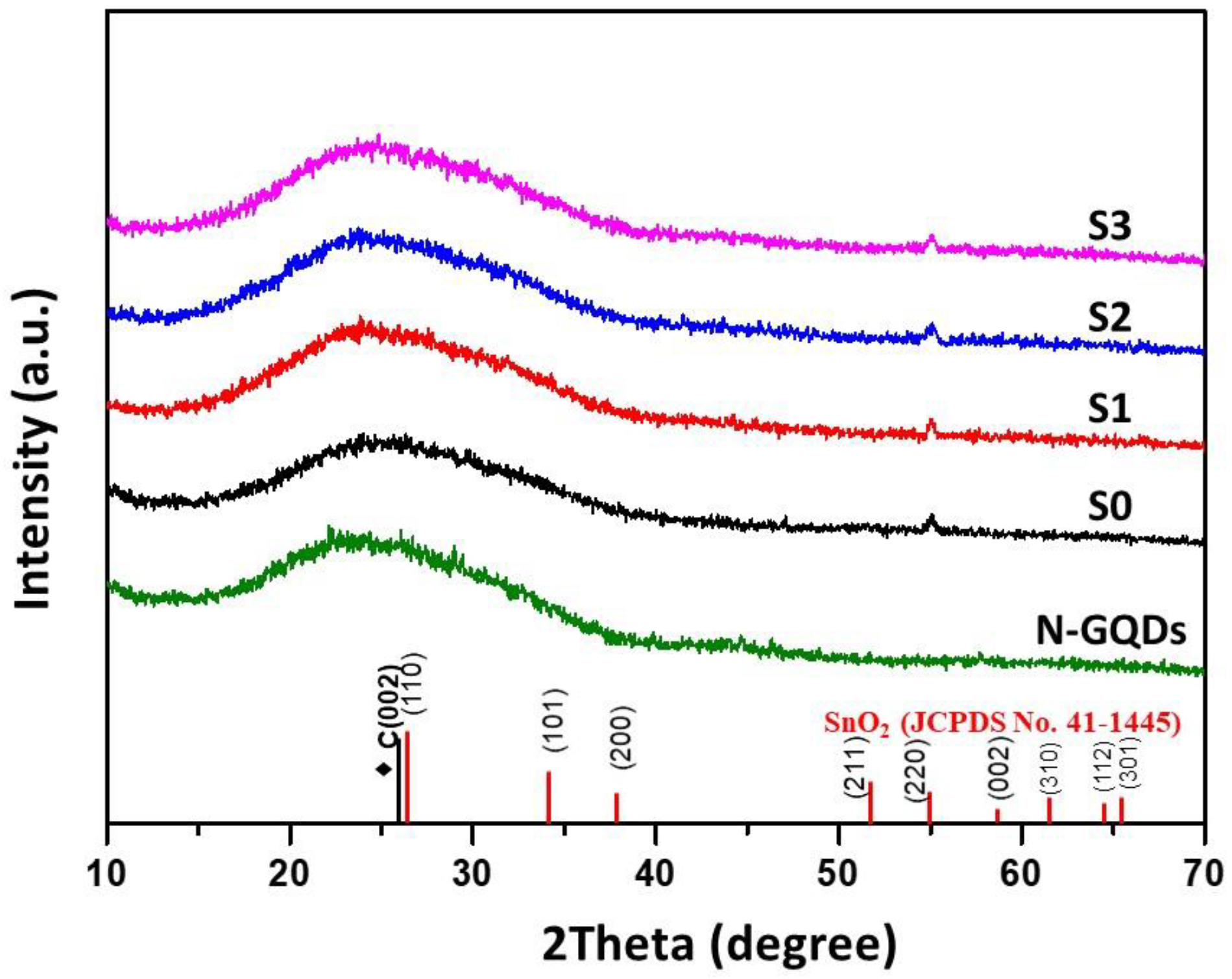 Crystals 13 00961 g003 Crystals 13 00961 g003