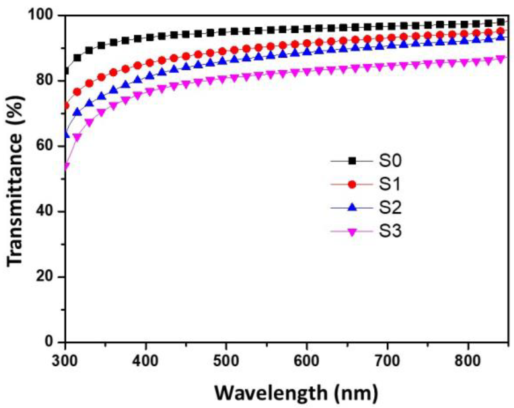 Crystals 13 00961 g005 Crystals 13 00961 g005