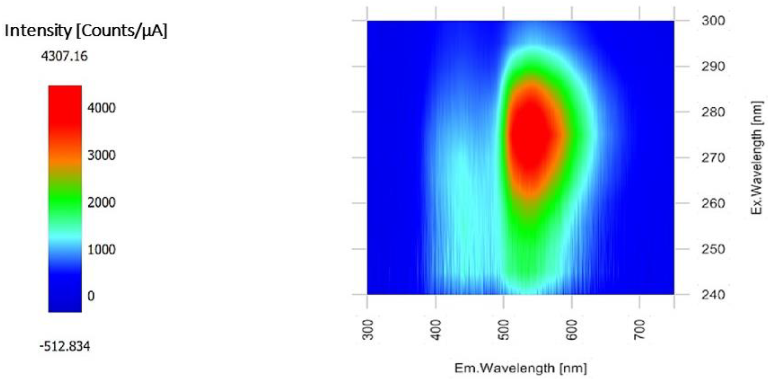 Crystals 13 00961 g006 Crystals 13 00961 g006