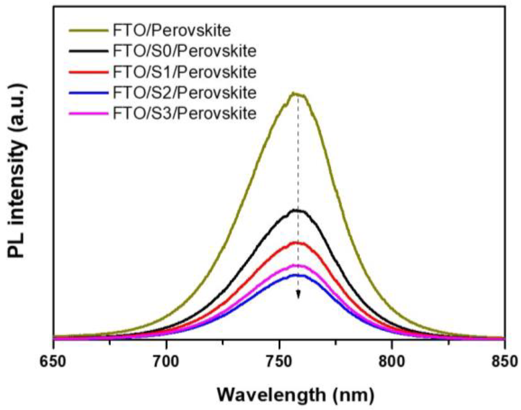 Crystals 13 00961 g007 Crystals 13 00961 g007