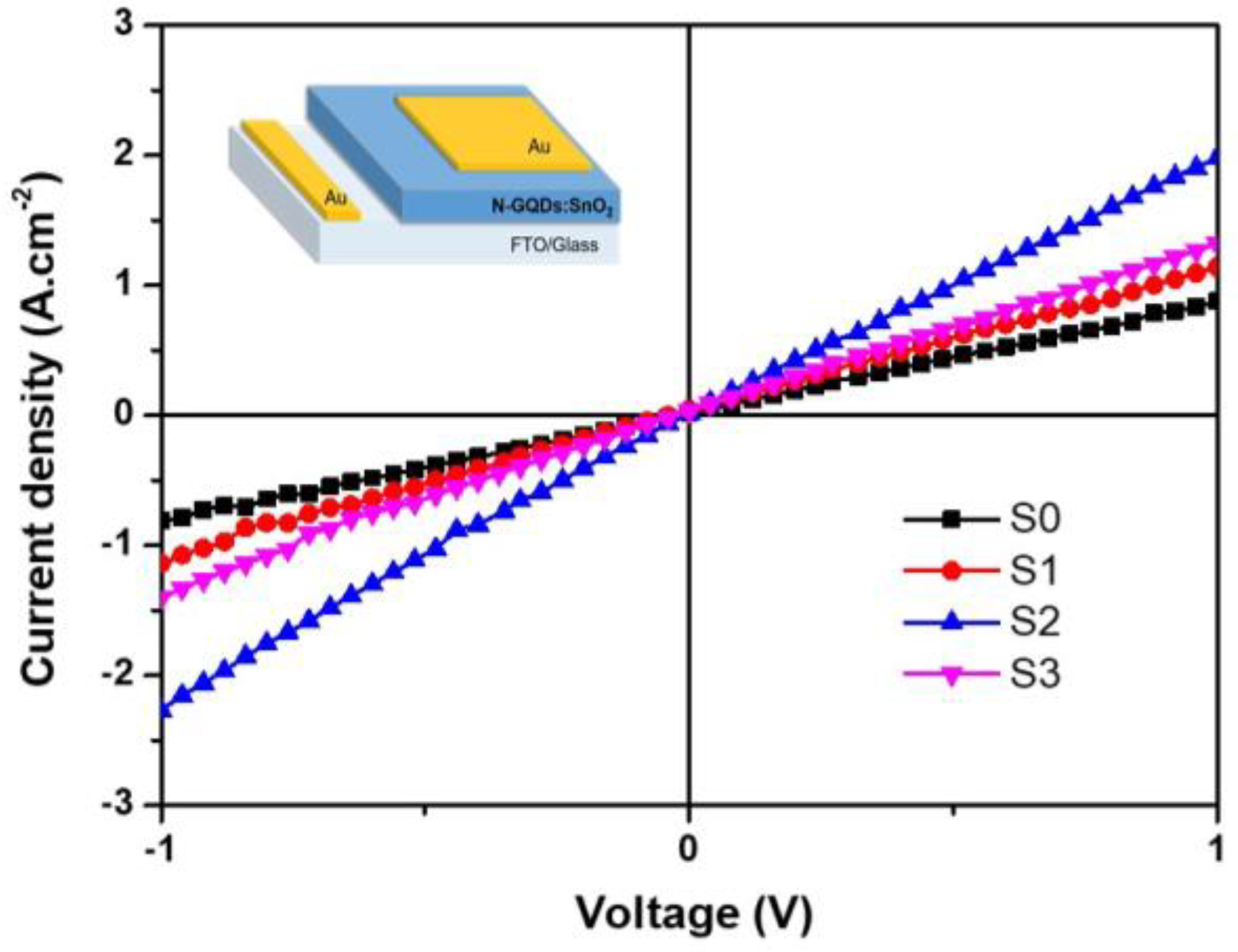 Crystals 13 00961 g008 Crystals 13 00961 g008