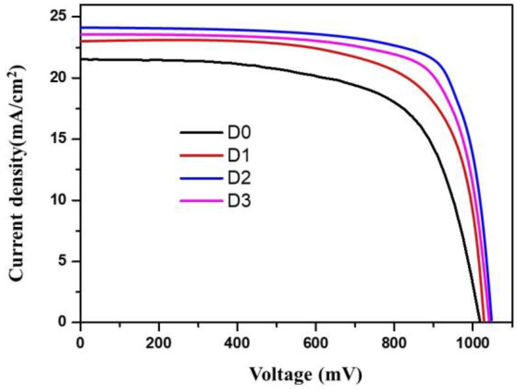 Crystals 13 00961 g010 Crystals 13 00961 g010