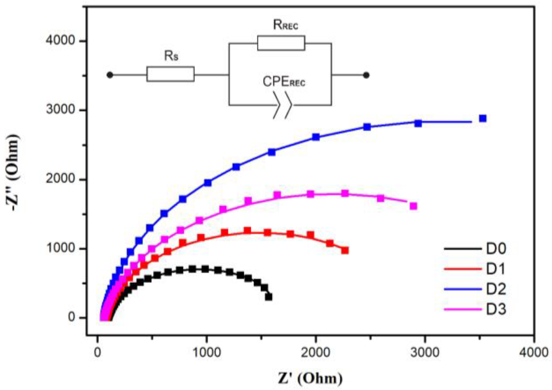 Crystals 13 00961 g012 Crystals 13 00961 g012