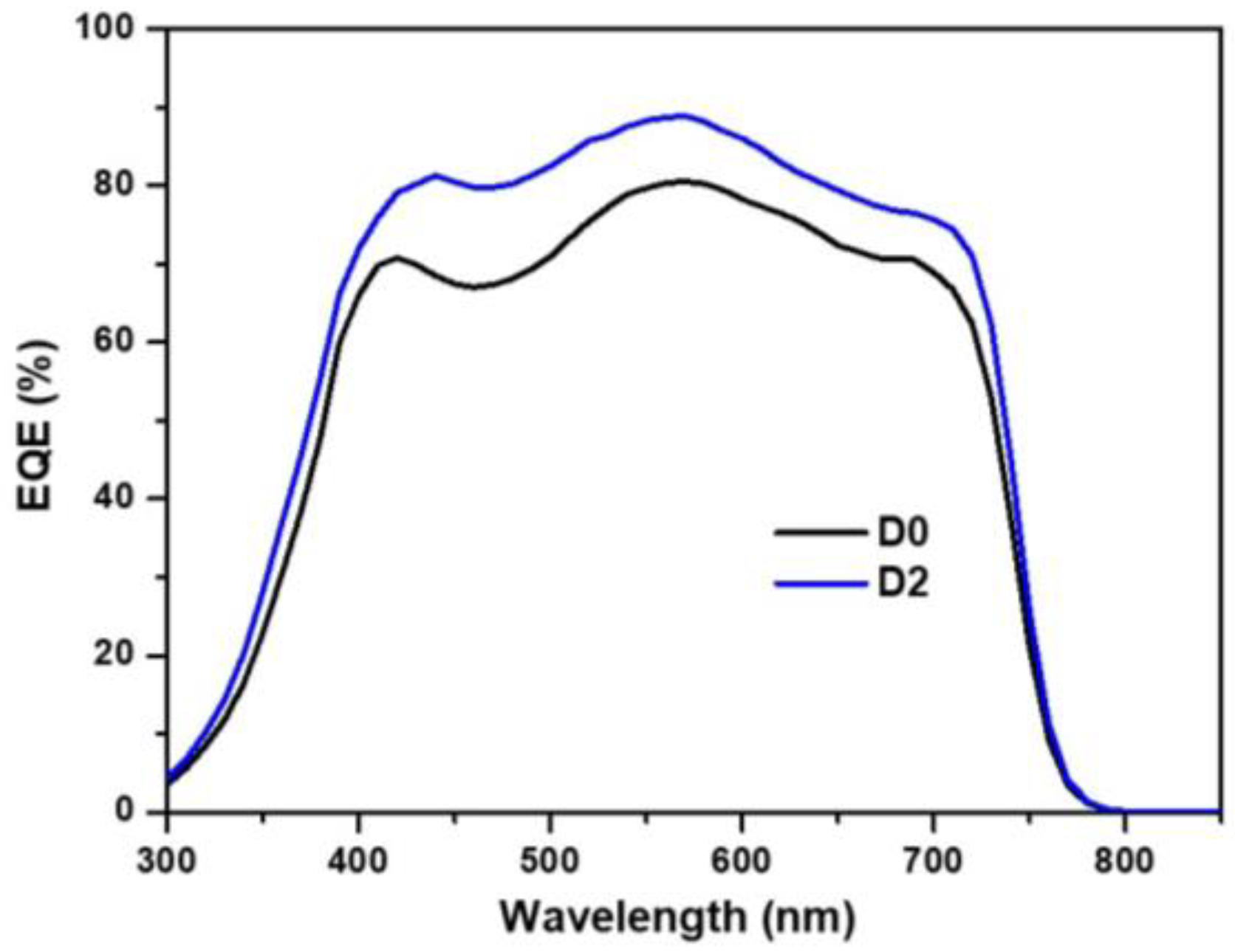 Crystals 13 00961 g013 Crystals 13 00961 g013