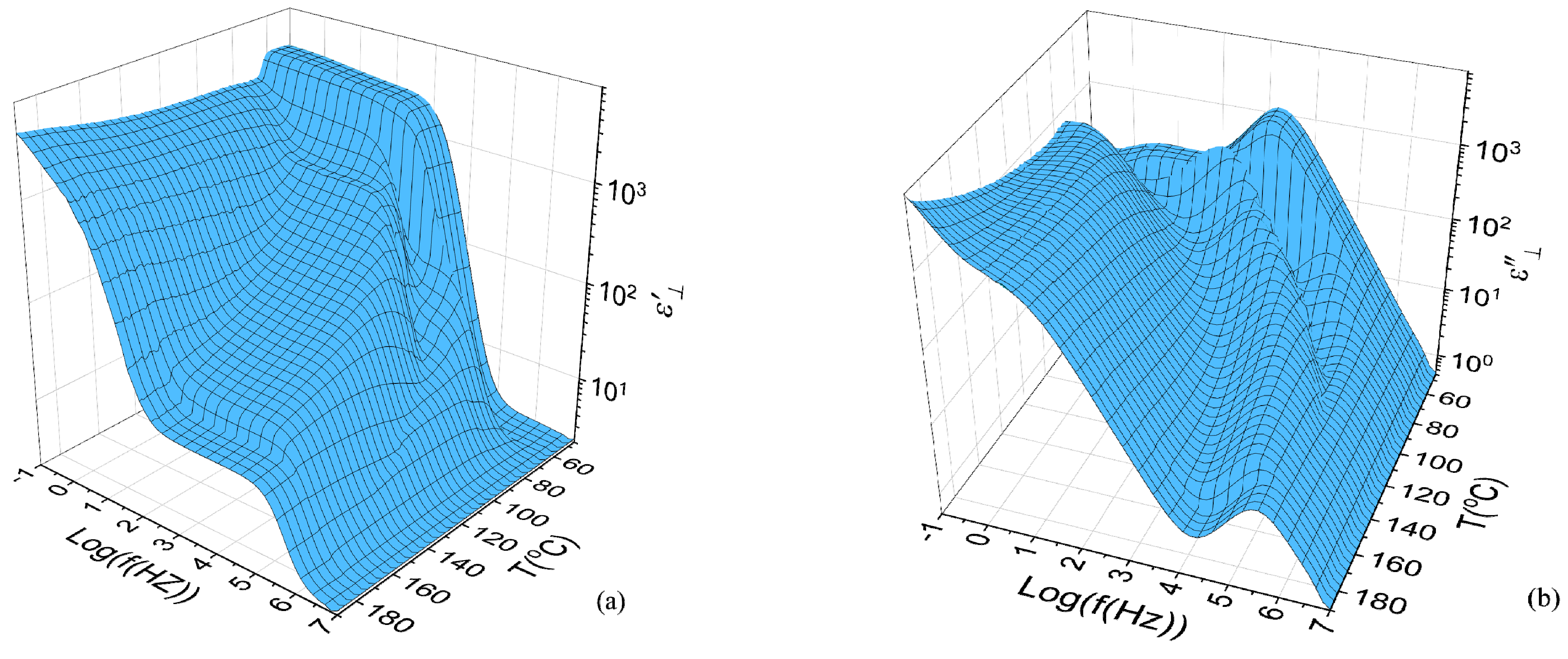 Crystals 13 00962 g002