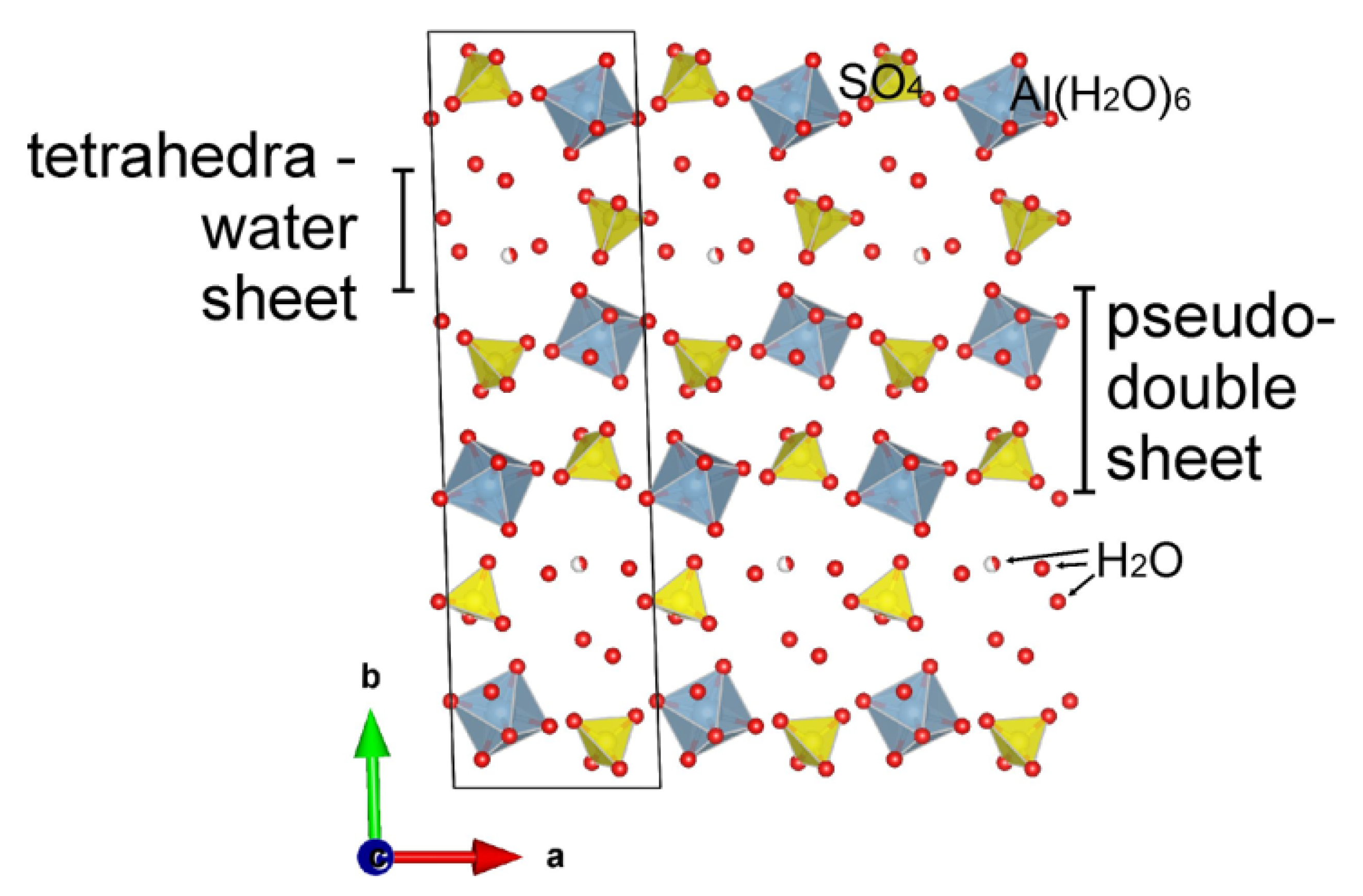 Crystals 13 00963 g001 Crystals 13 00963 g001