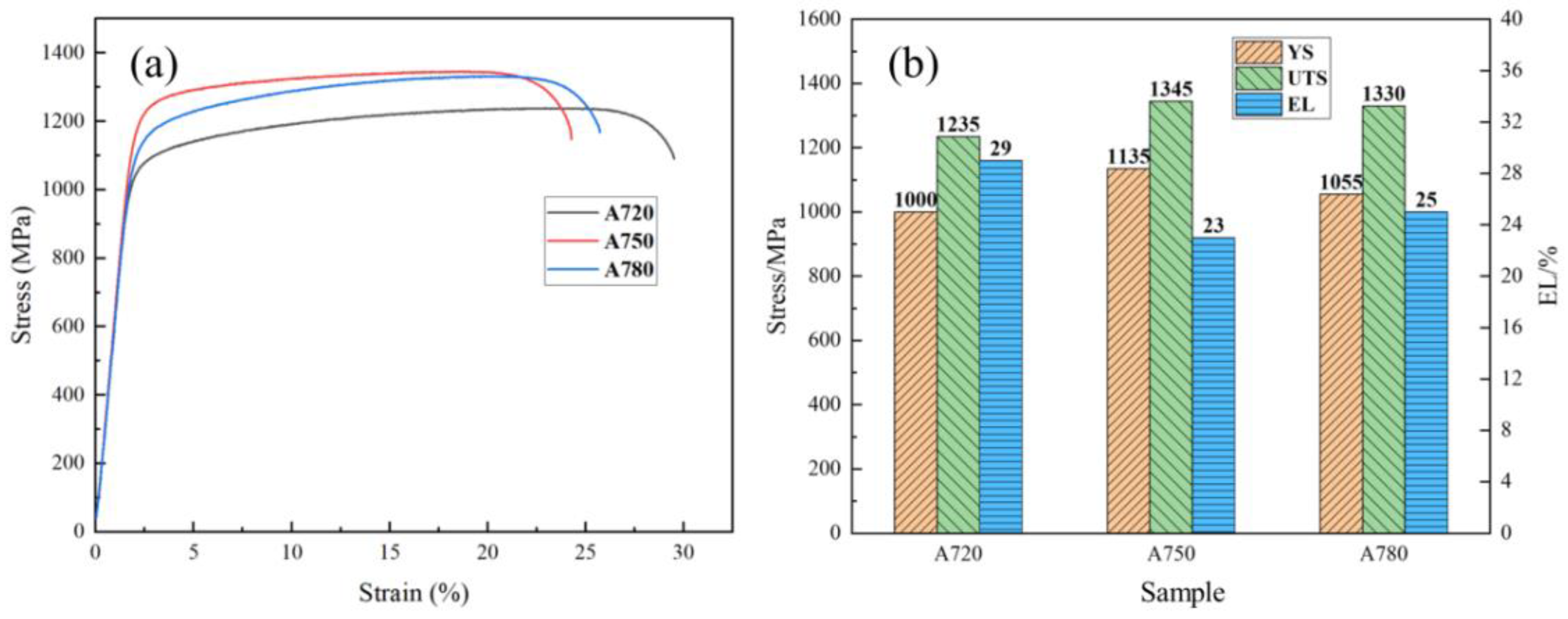 Crystals 13 00964 g003