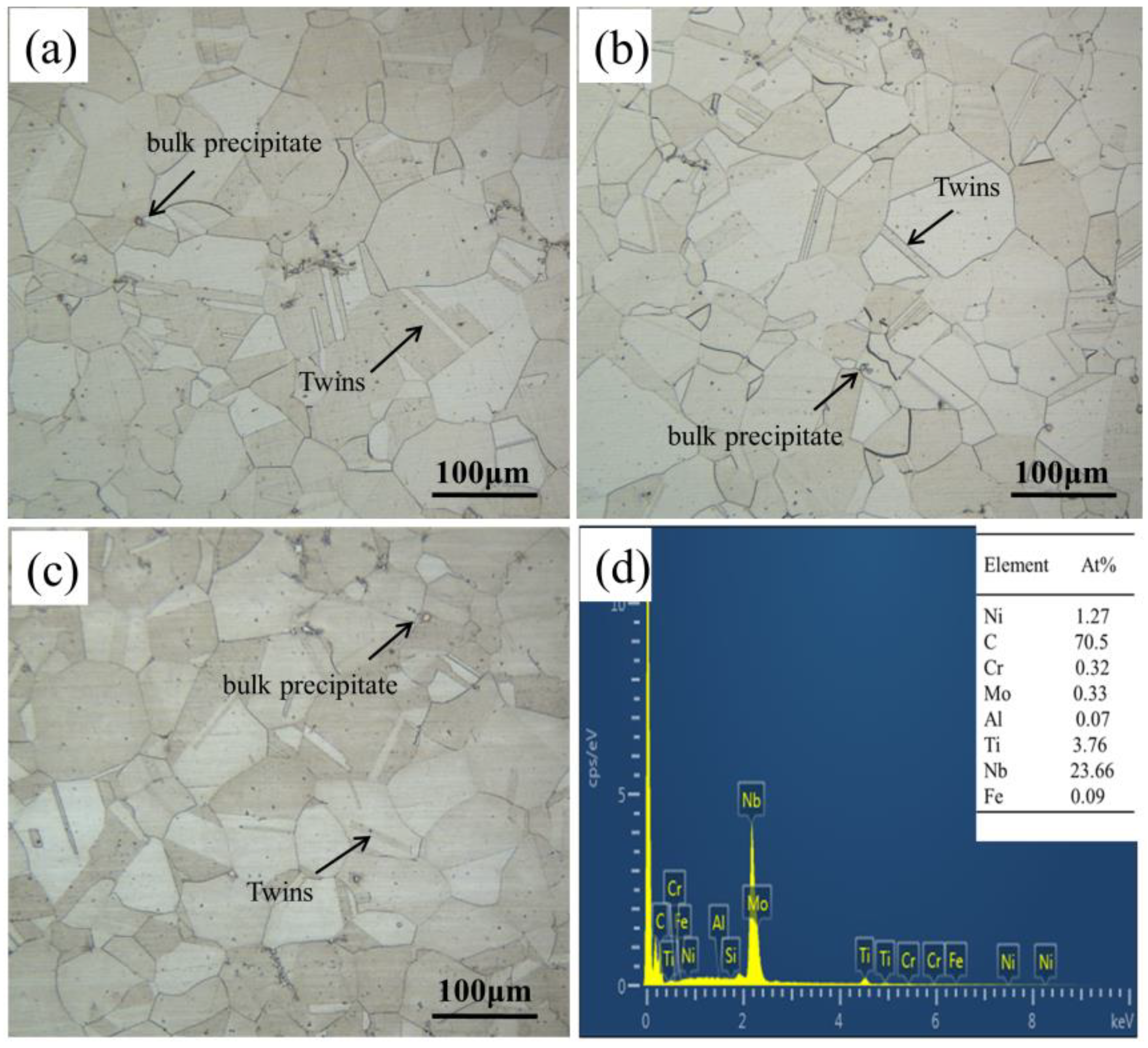 Crystals 13 00964 g005