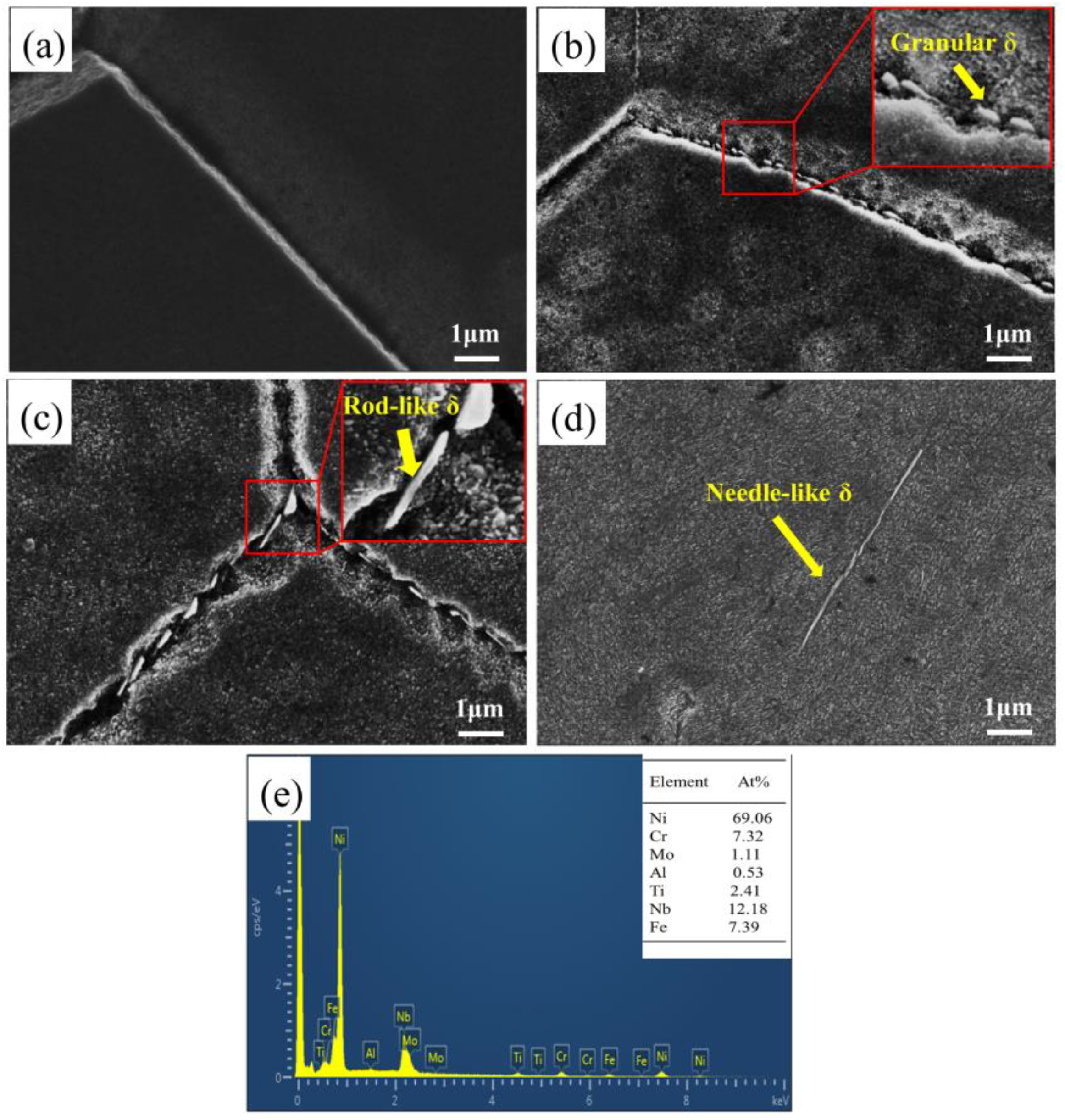 Crystals 13 00964 g009