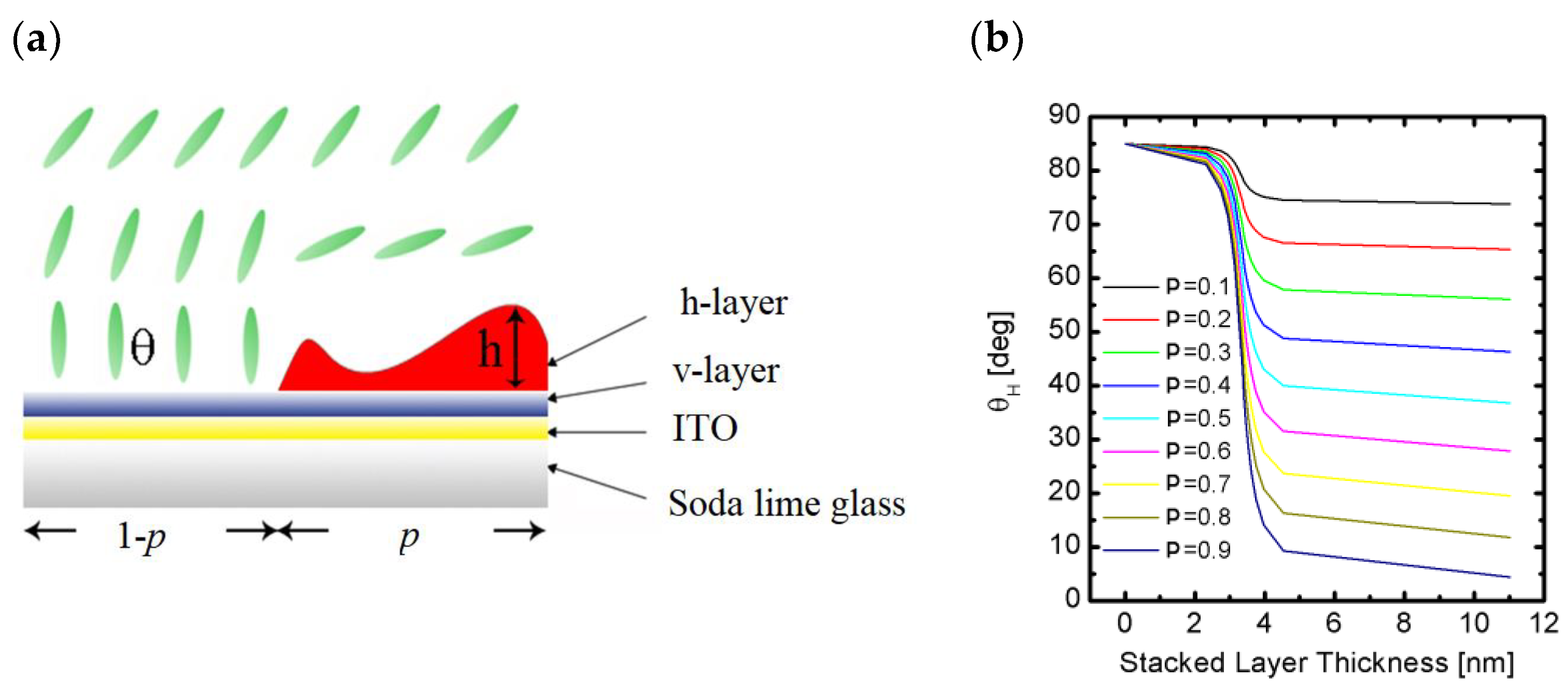 Crystals 13 00965 g003