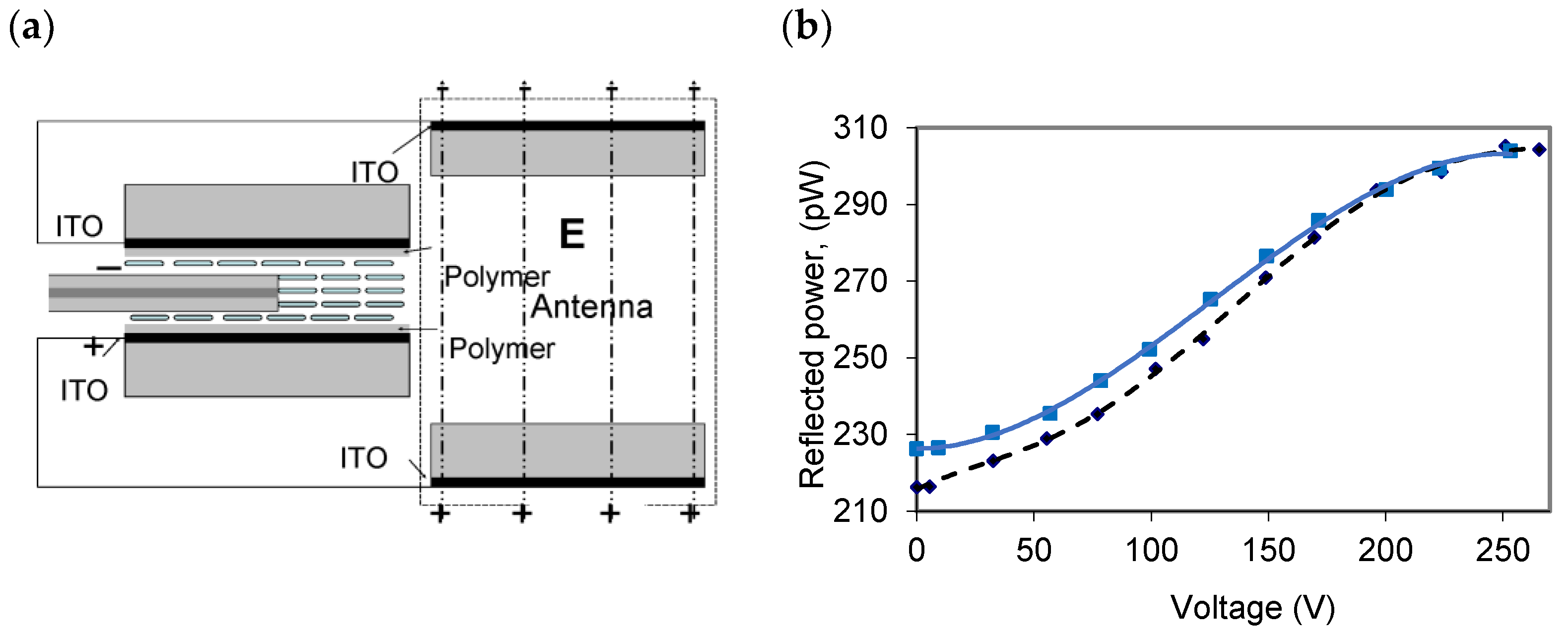 Crystals 13 00965 g007