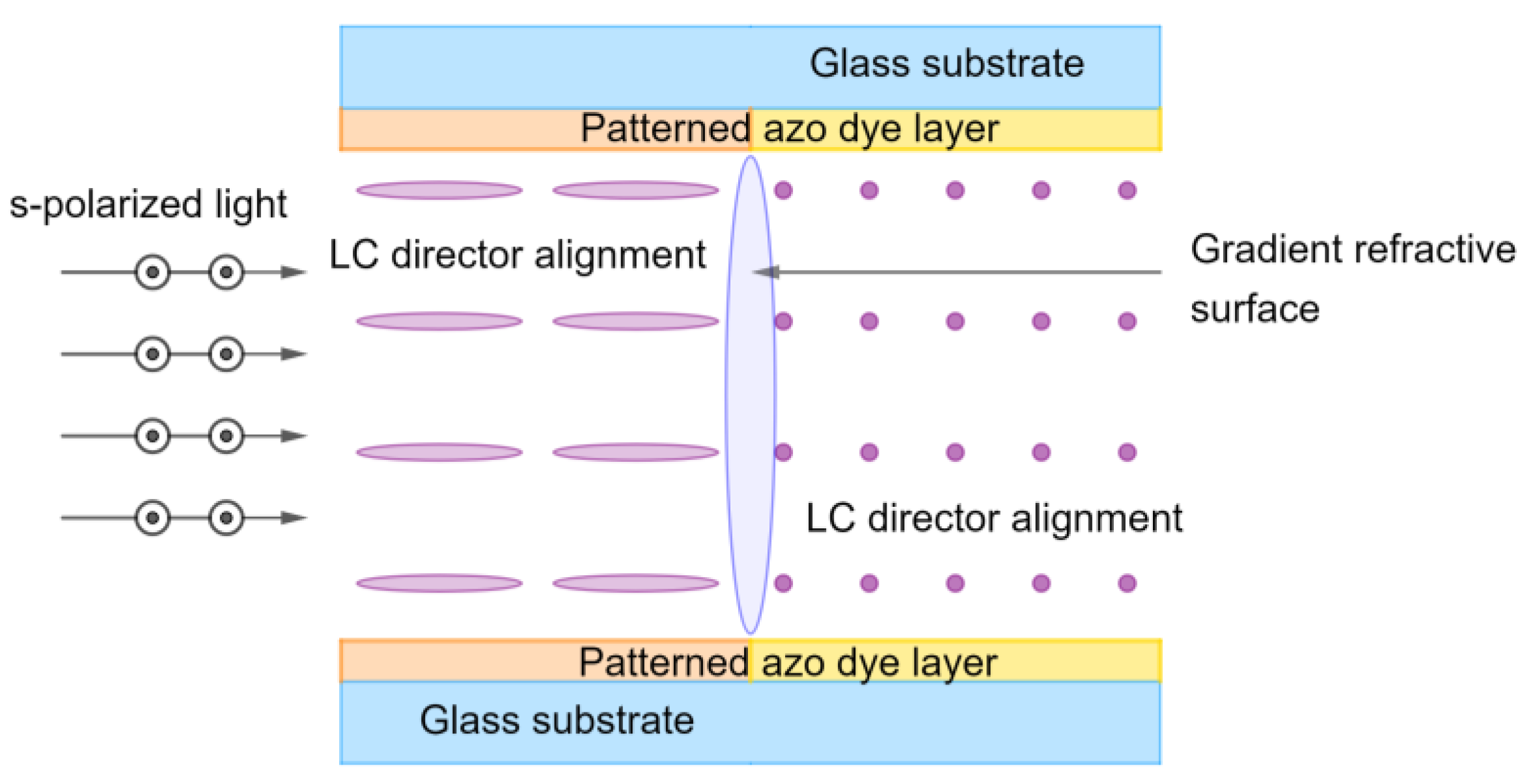 Crystals 13 00965 g008