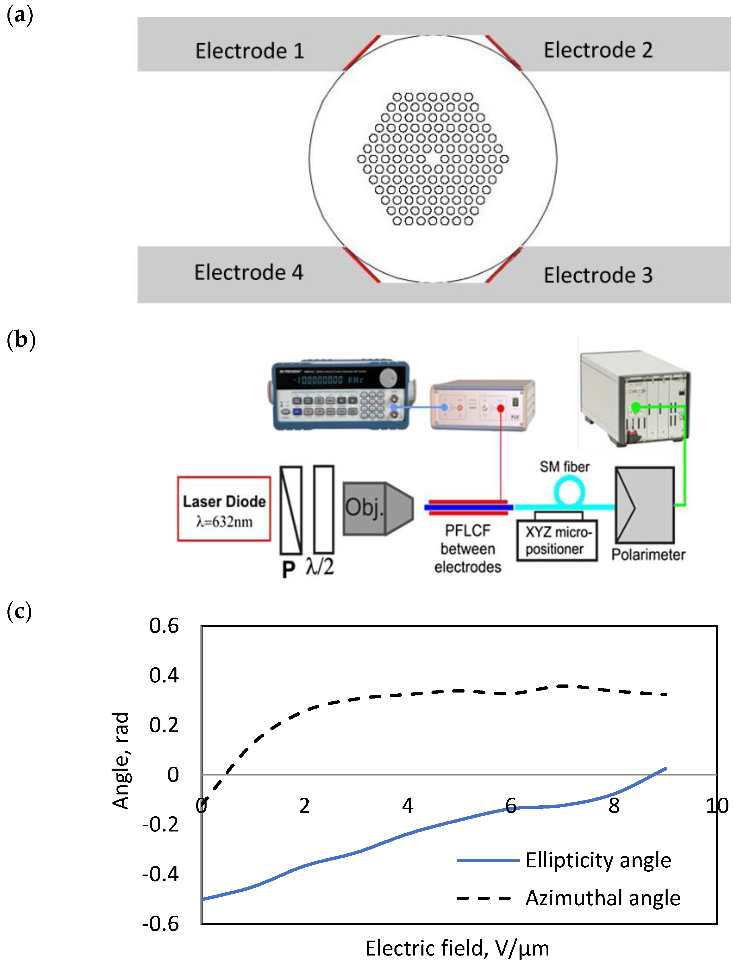 Crystals 13 00965 g009