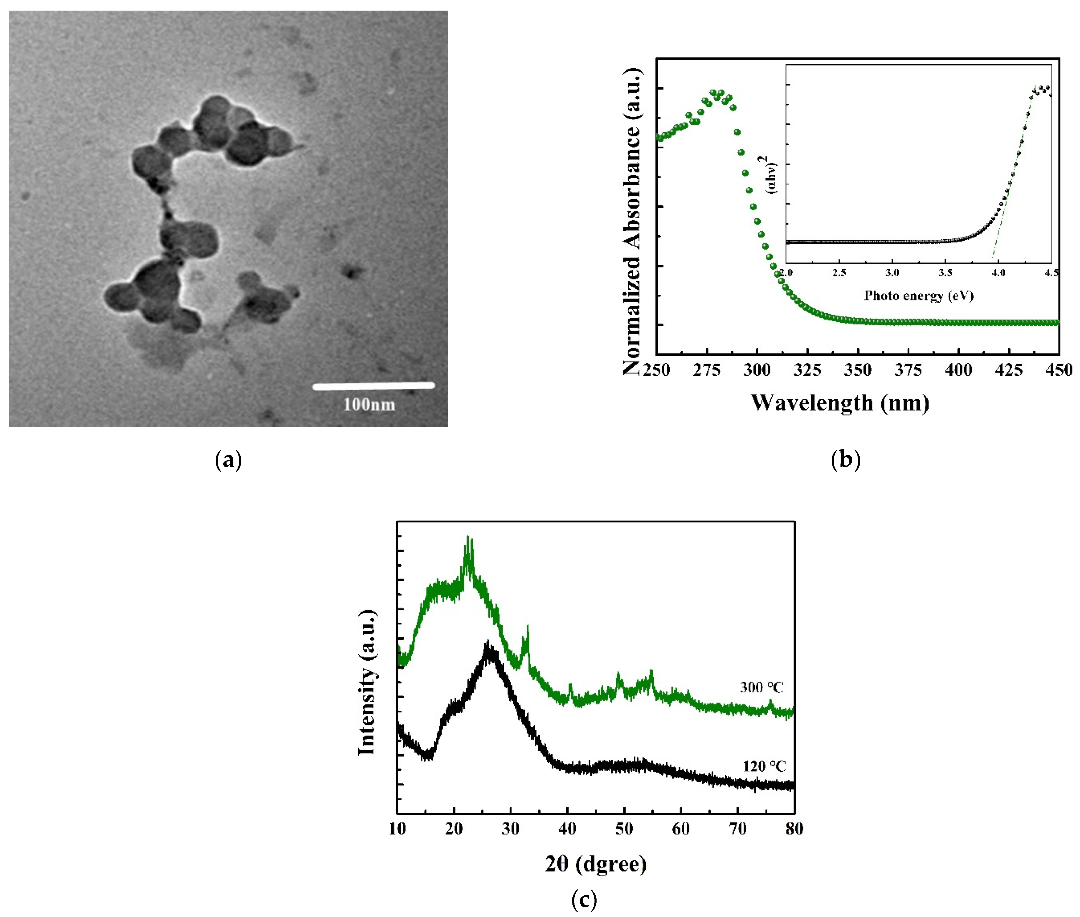 Crystals 13 00966 g001 Crystals 13 00966 g001