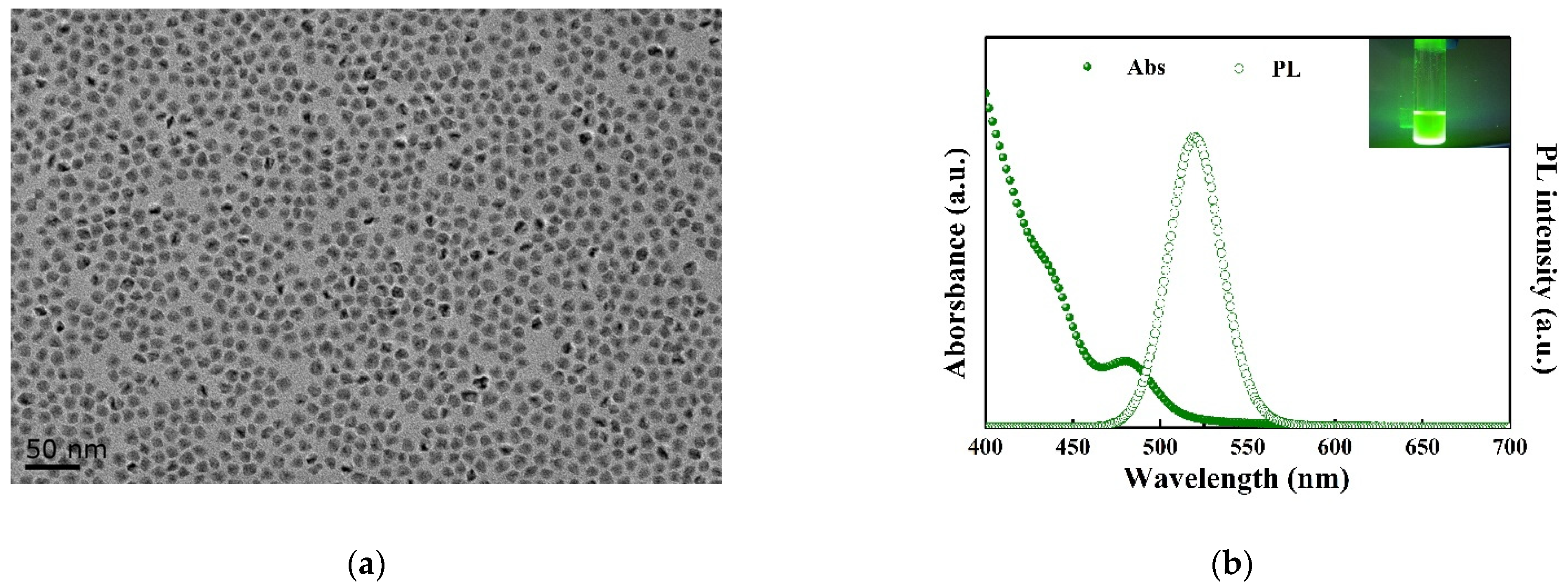 Crystals 13 00966 g003 Crystals 13 00966 g003