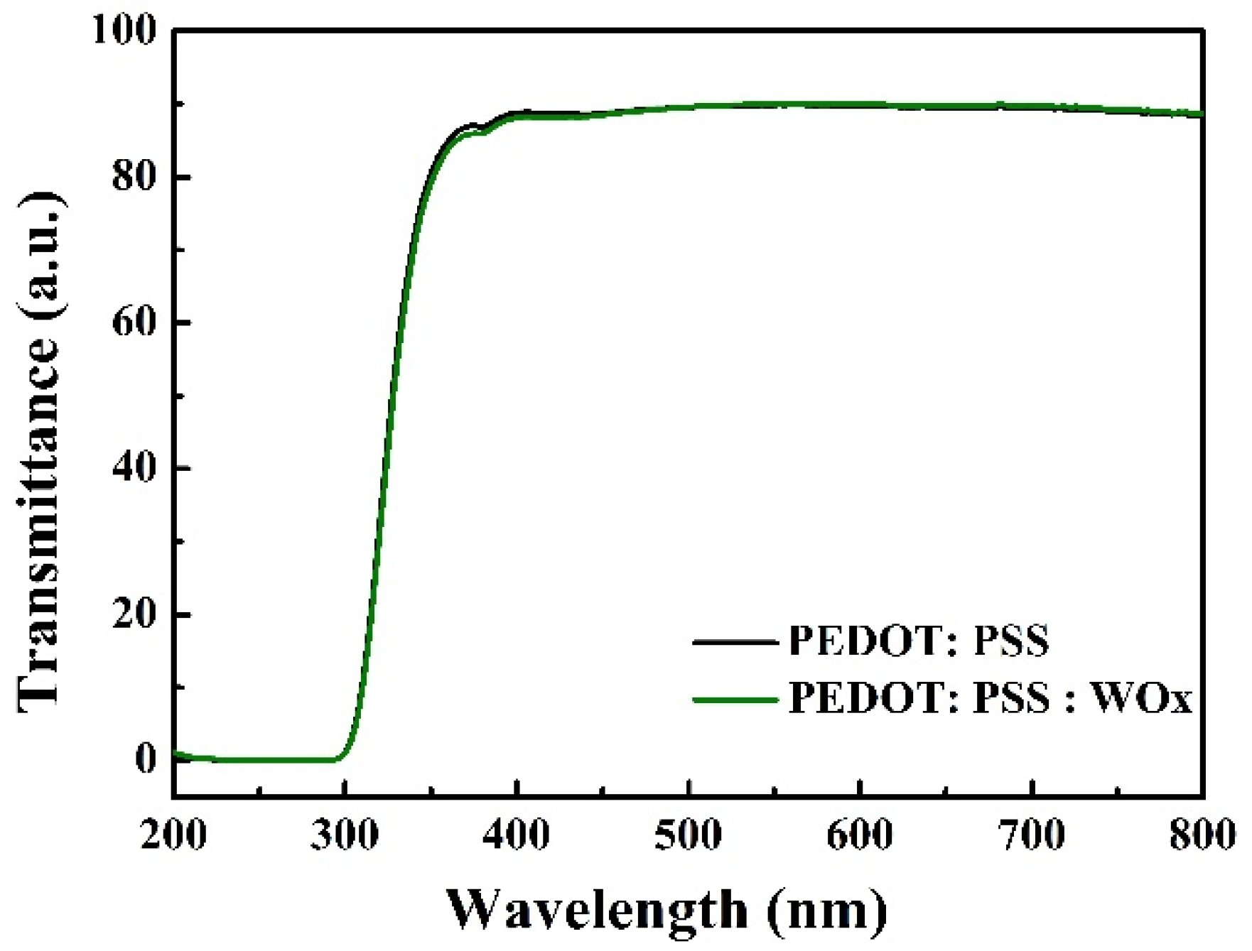 Crystals 13 00966 g008 Crystals 13 00966 g008