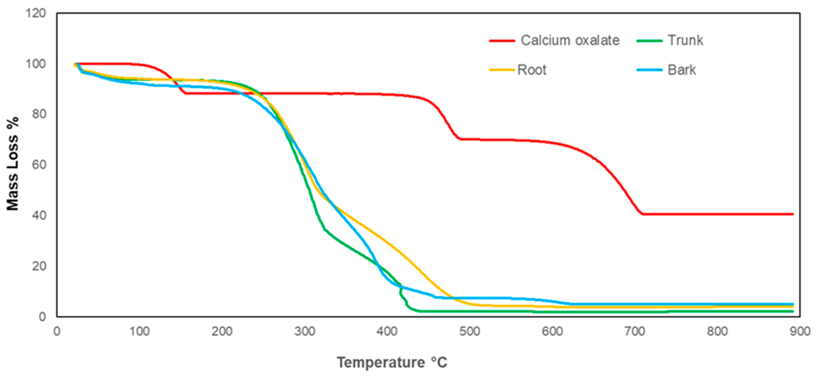 Crystals 13 00967 g001
