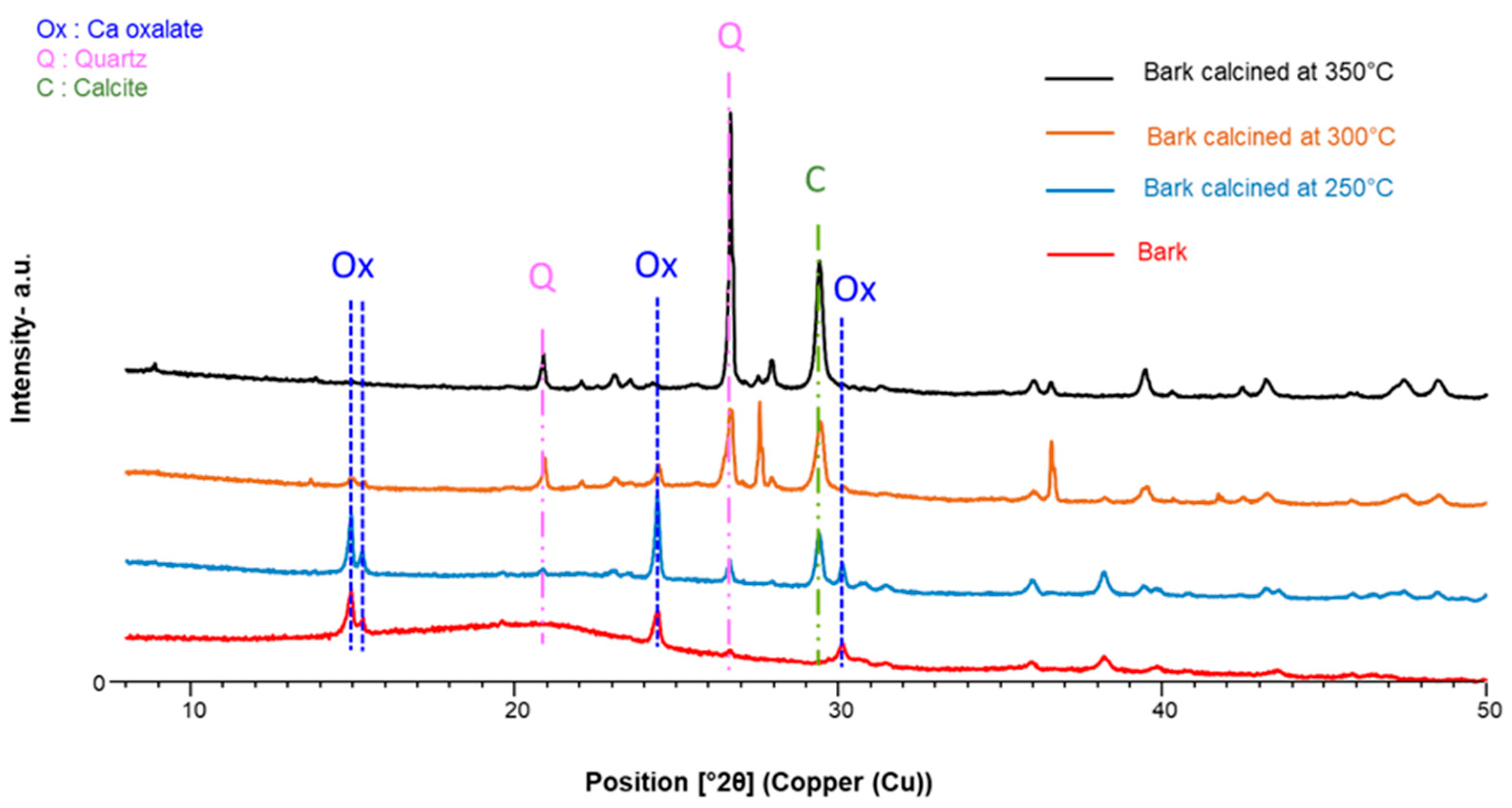 Crystals 13 00967 g003
