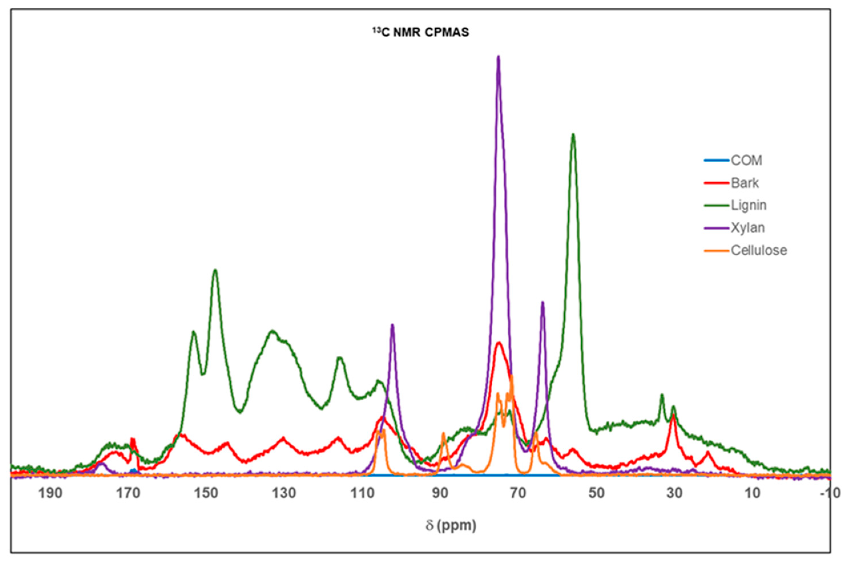 Crystals 13 00967 g007