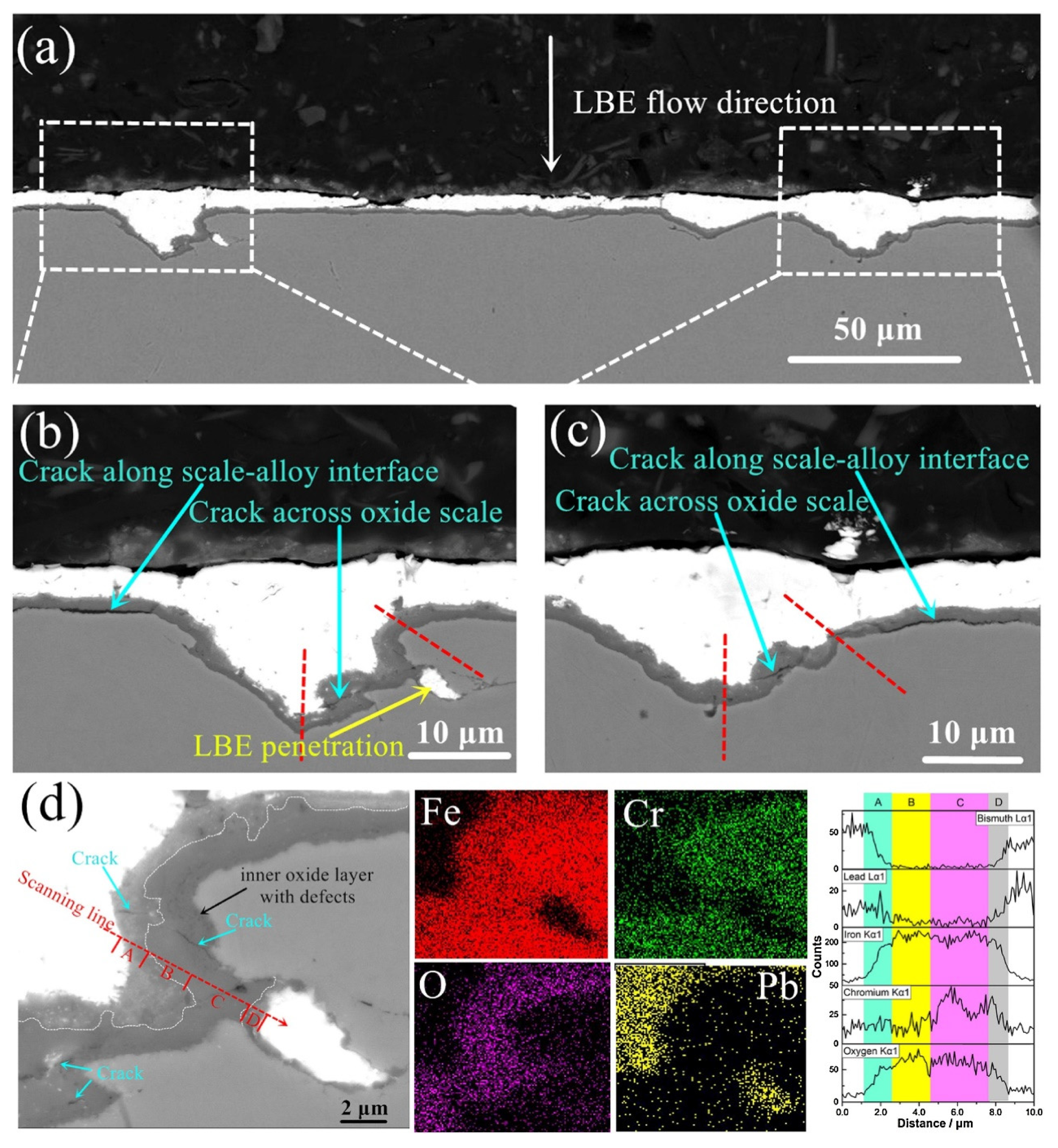 Crystals 13 00968 g003 Crystals 13 00968 g003