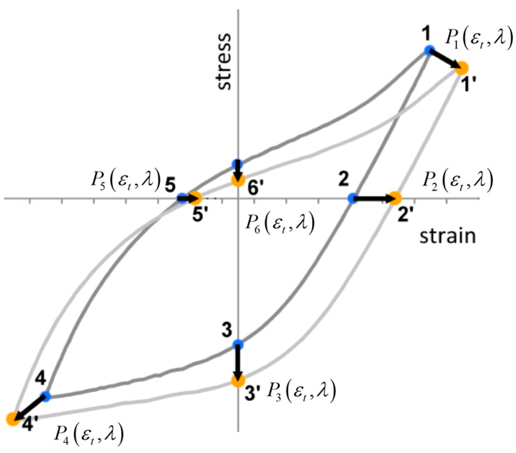 Crystals 13 00969 g001