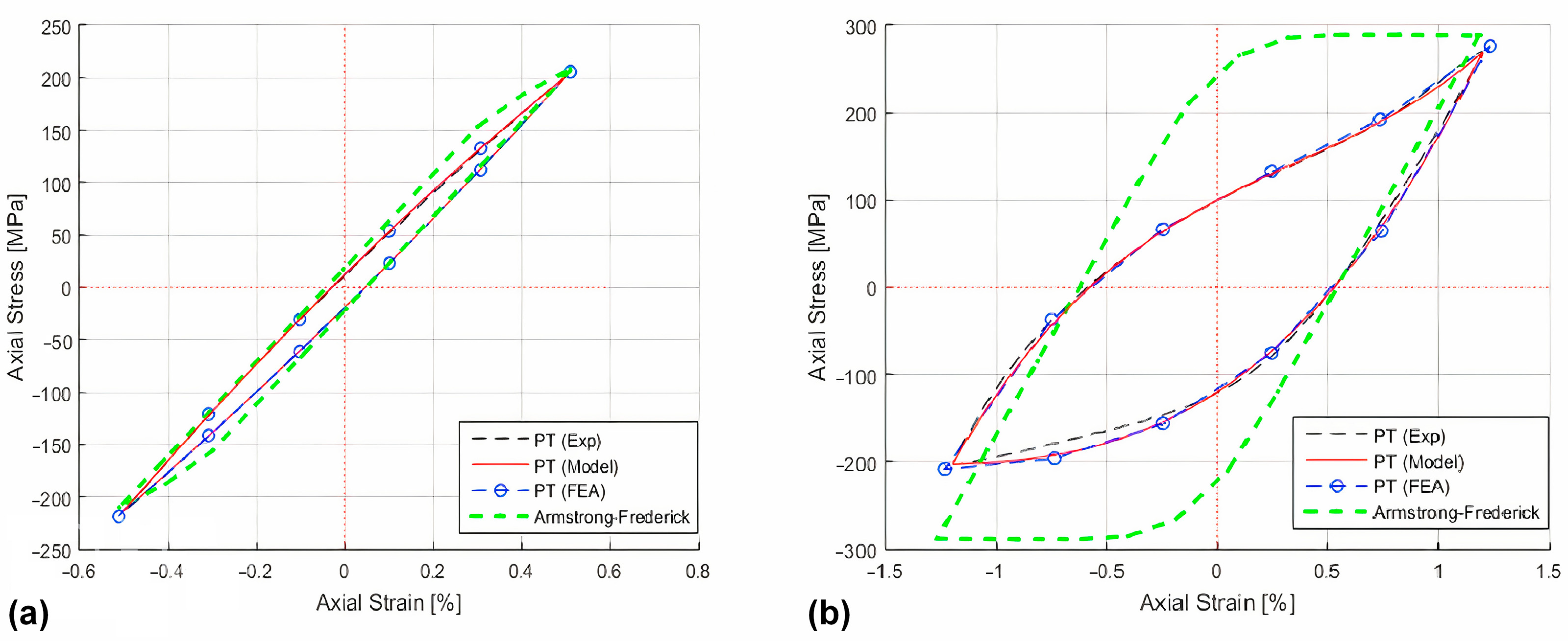 Crystals 13 00969 g008