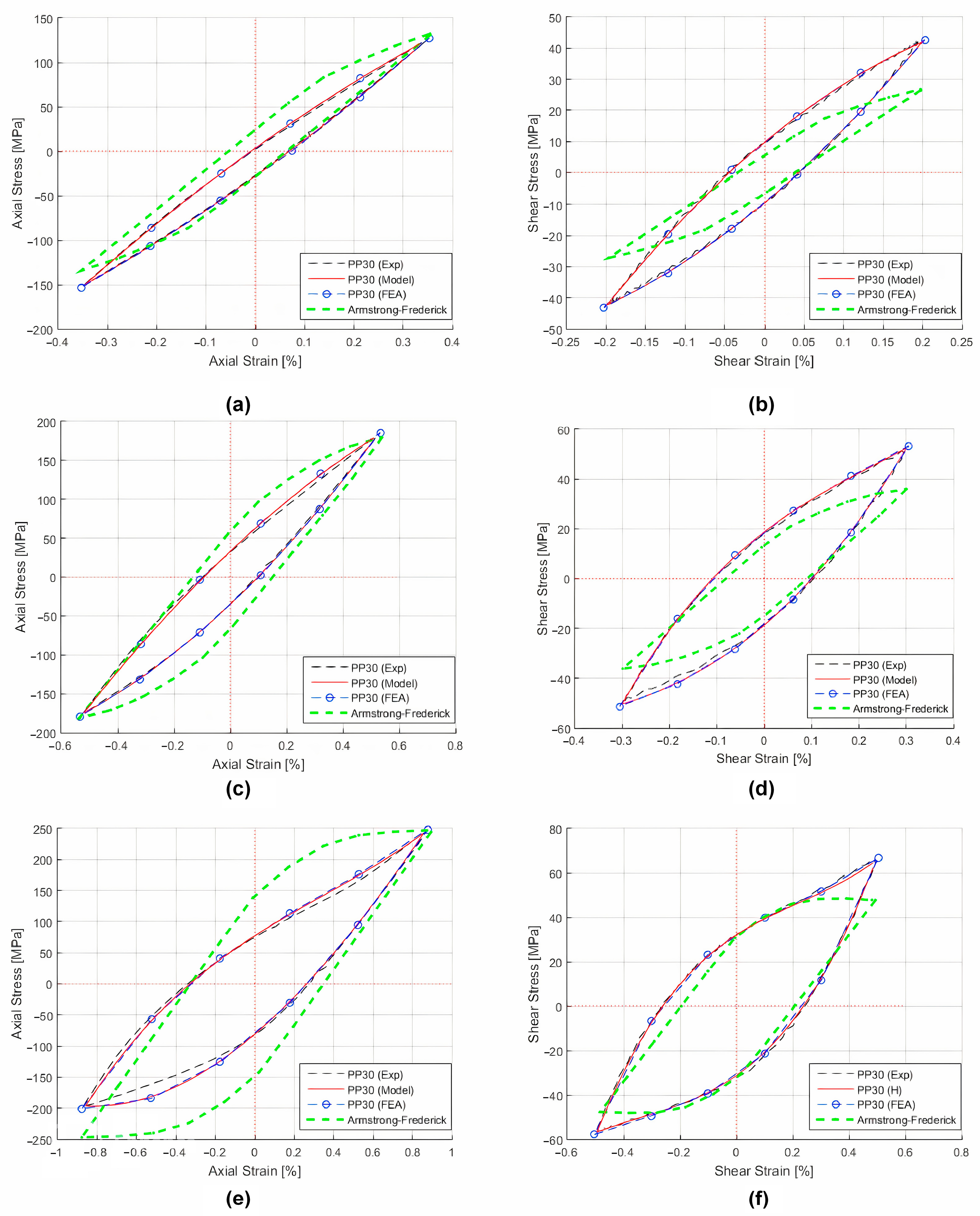 Crystals 13 00969 g010